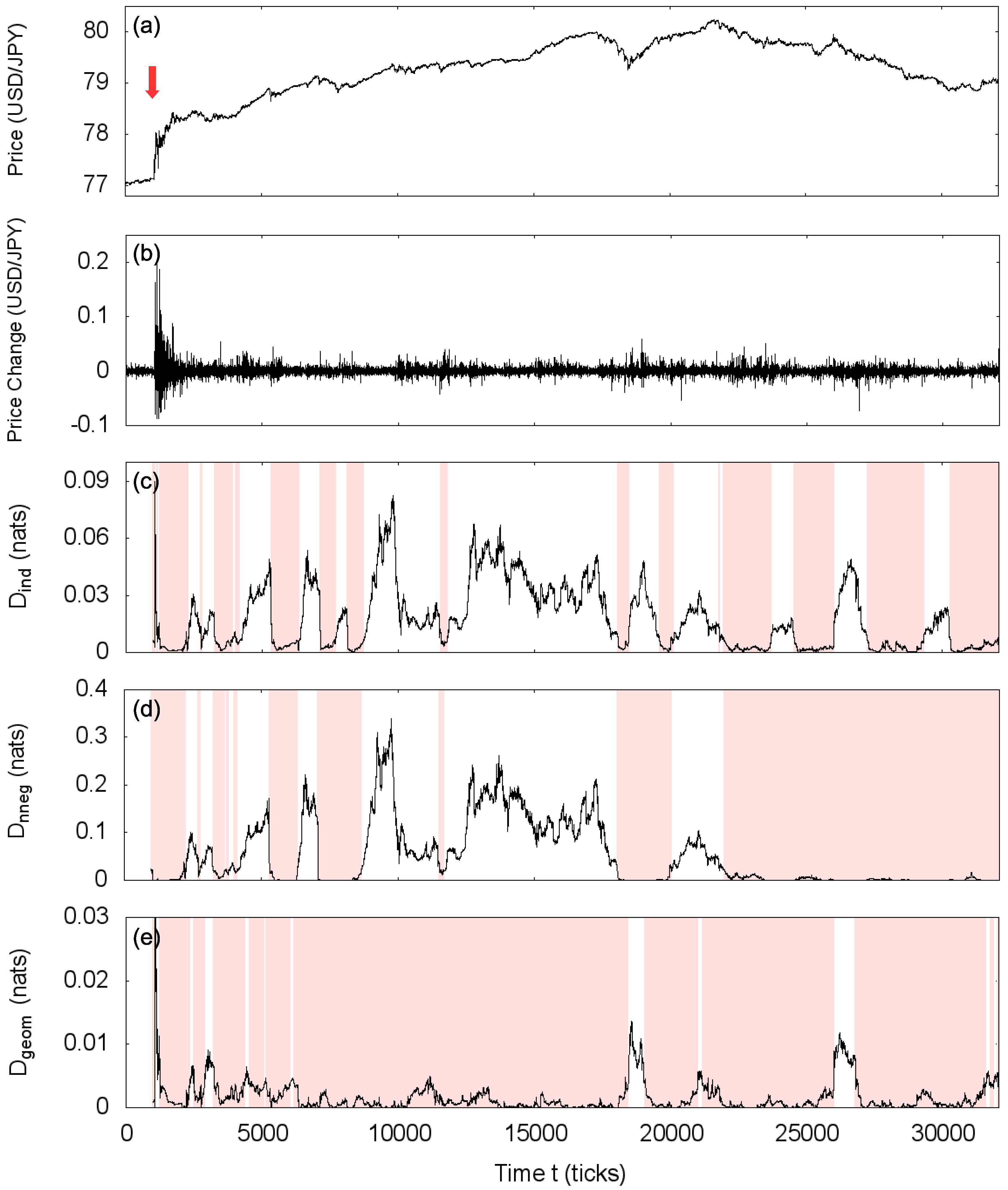 Entropy 20 00511 g007