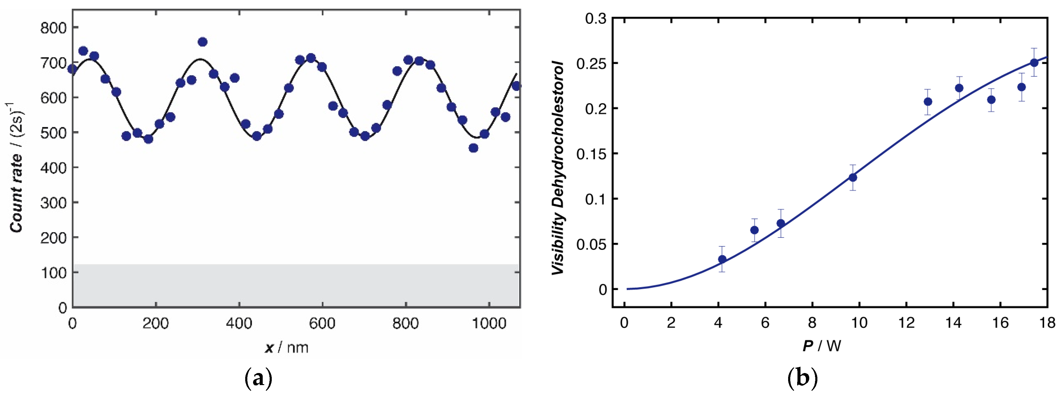 Entropy 20 00516 g002