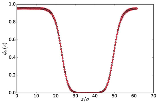 Entropy 20 00520 g0a2