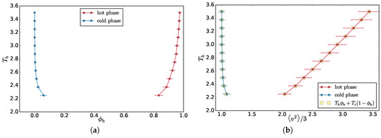 Entropy 20 00520 g0a4