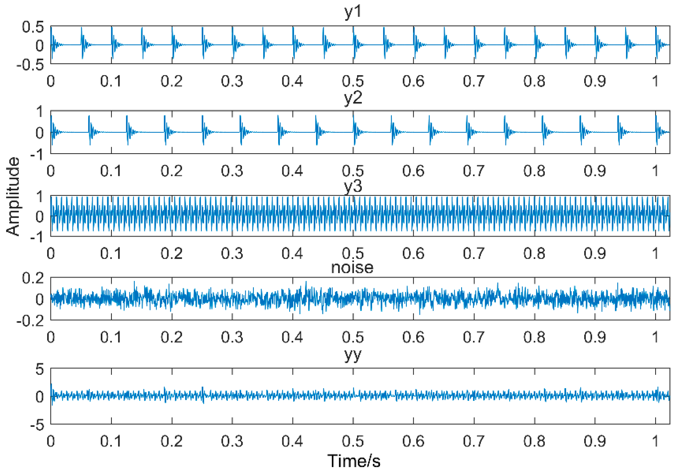 Entropy 20 00521 g004