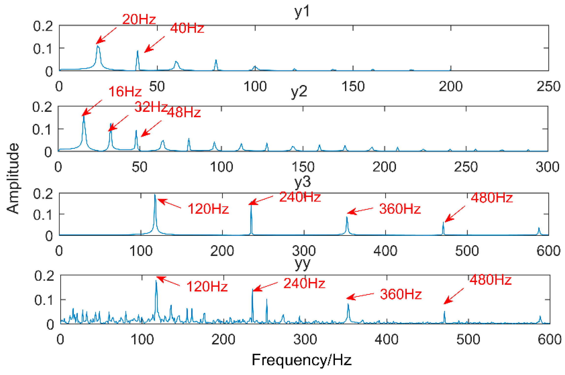 Entropy 20 00521 g005