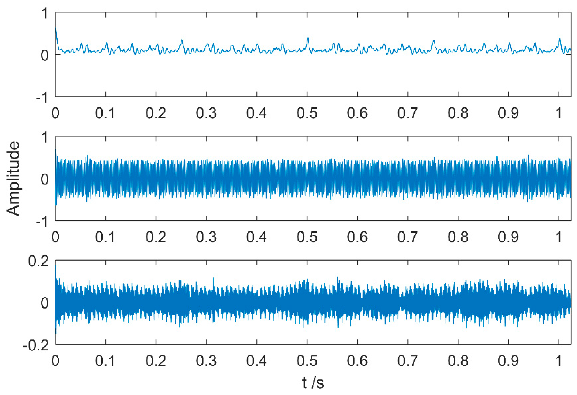 Entropy 20 00521 g009