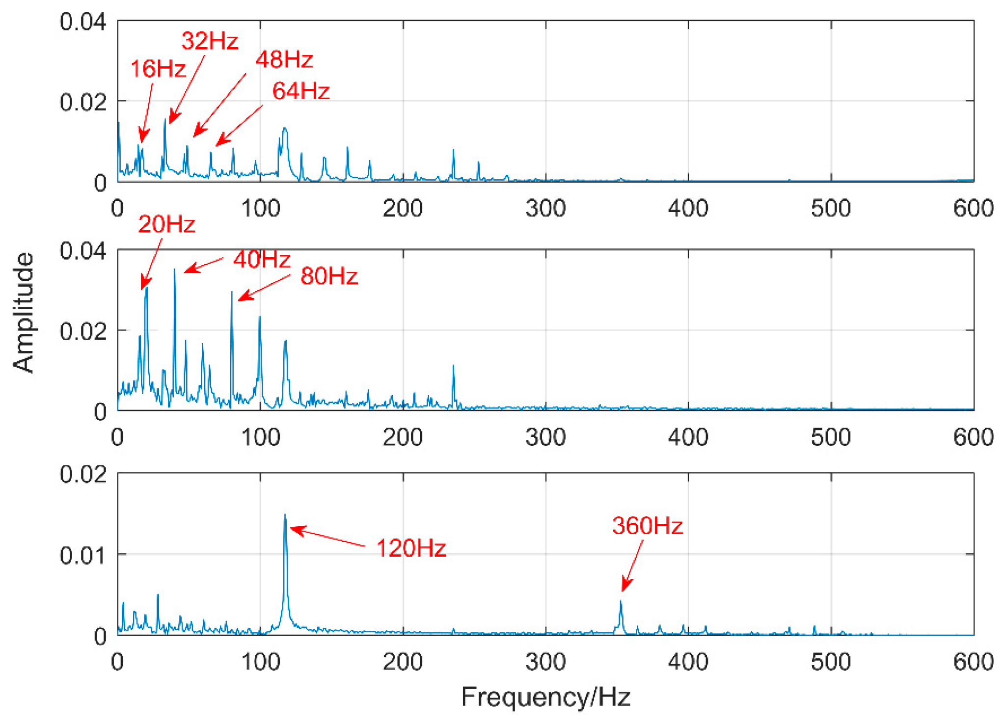 Entropy 20 00521 g010