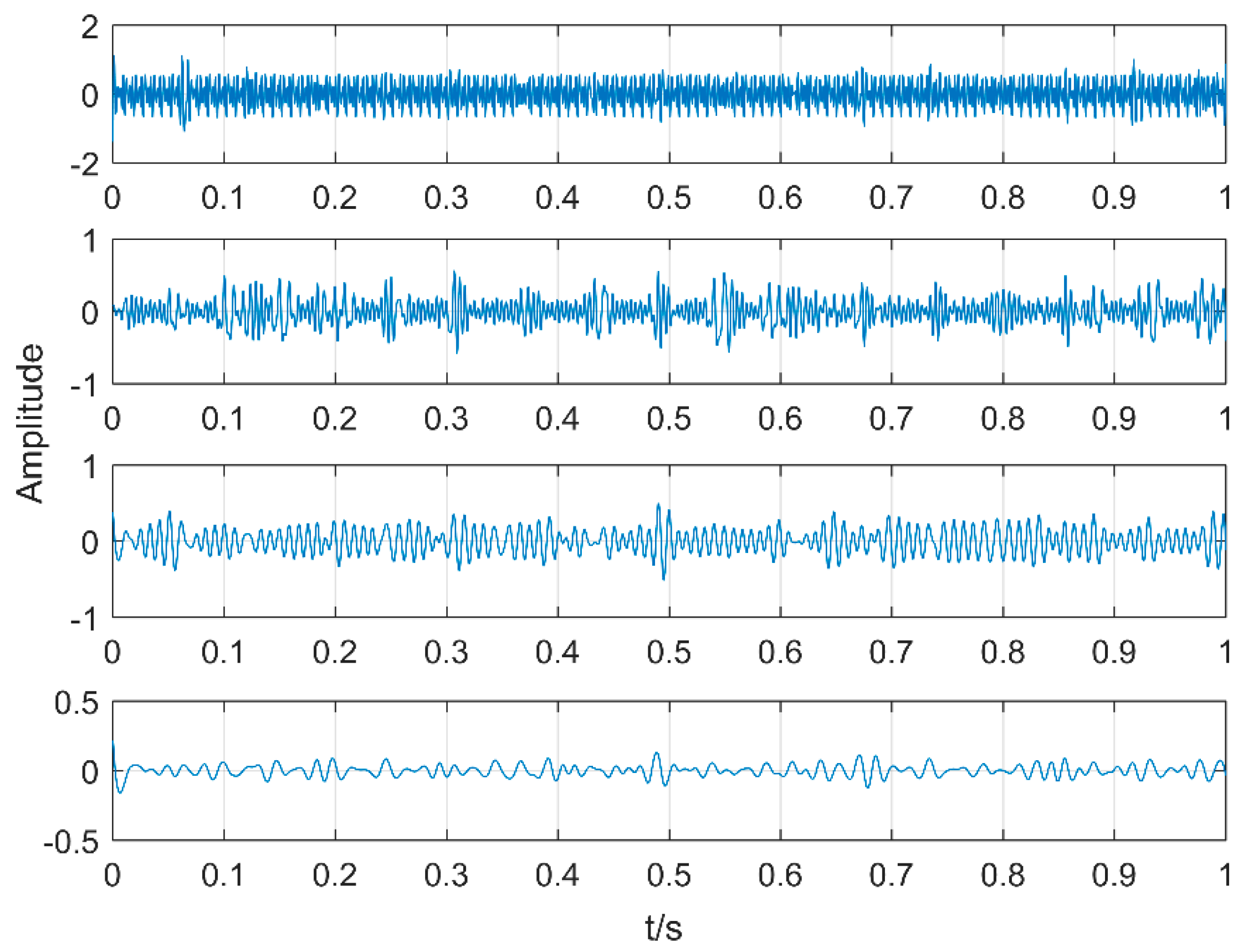 Entropy 20 00521 g011