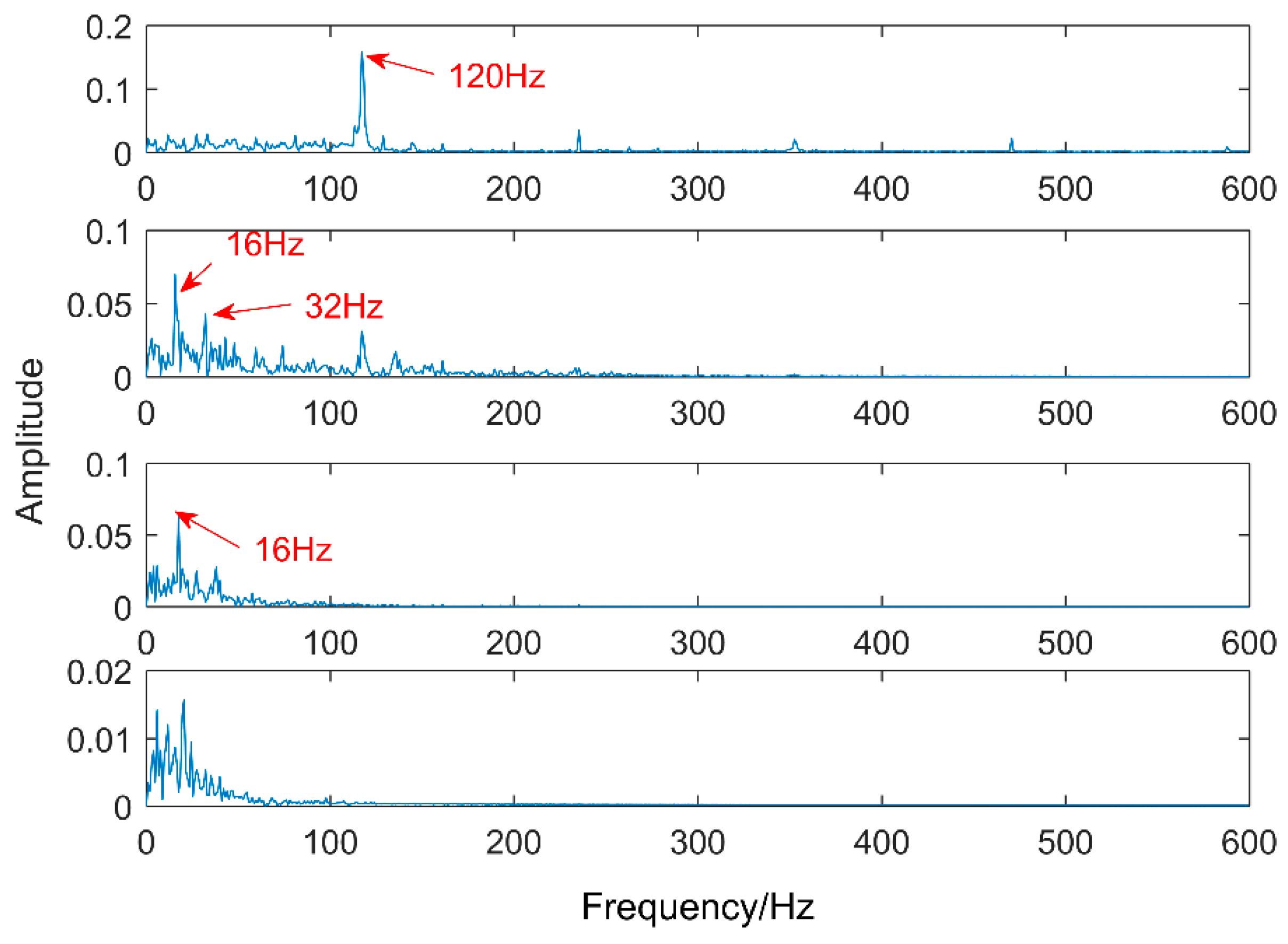 Entropy 20 00521 g012