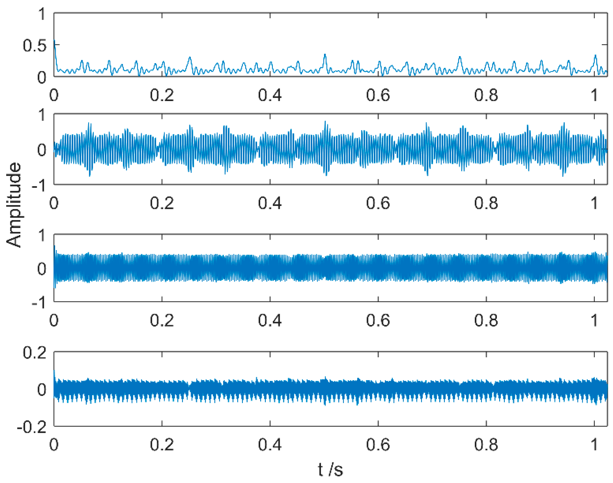 Entropy 20 00521 g013