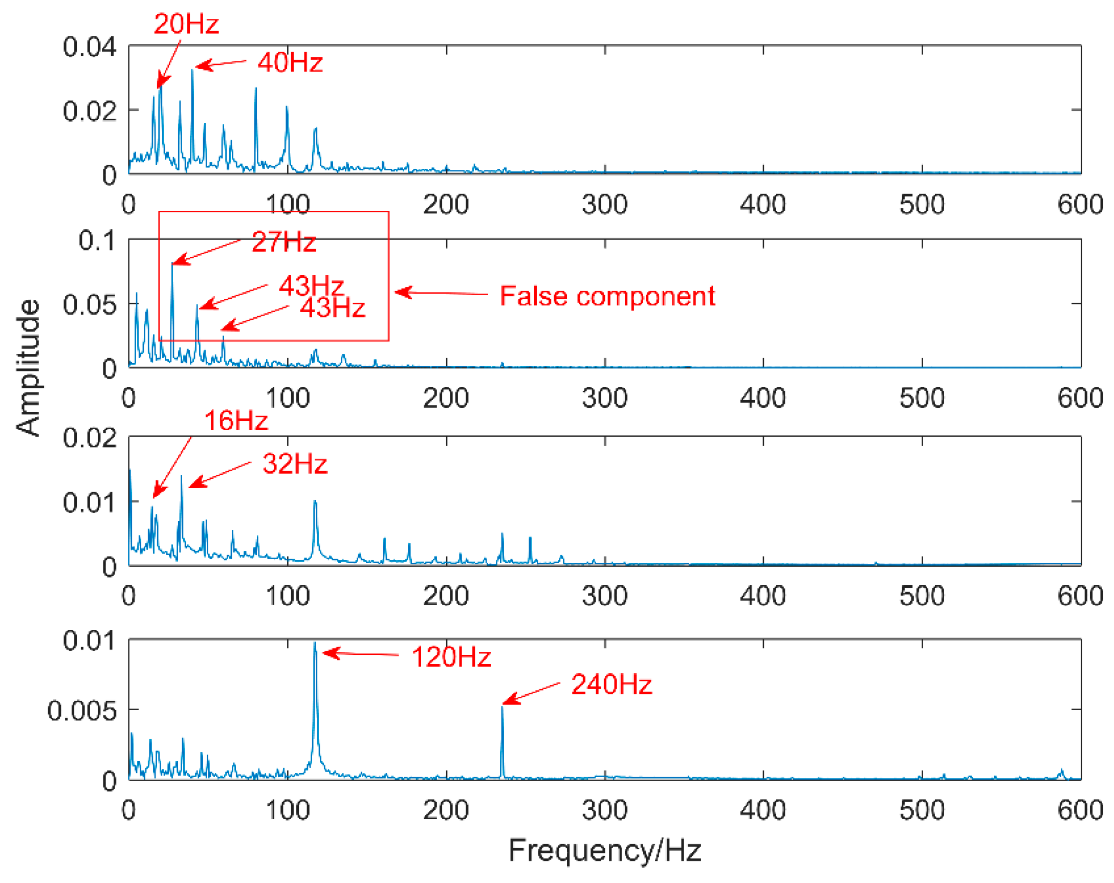 Entropy 20 00521 g014