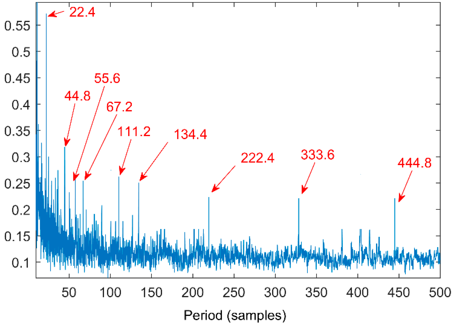 Entropy 20 00521 g018