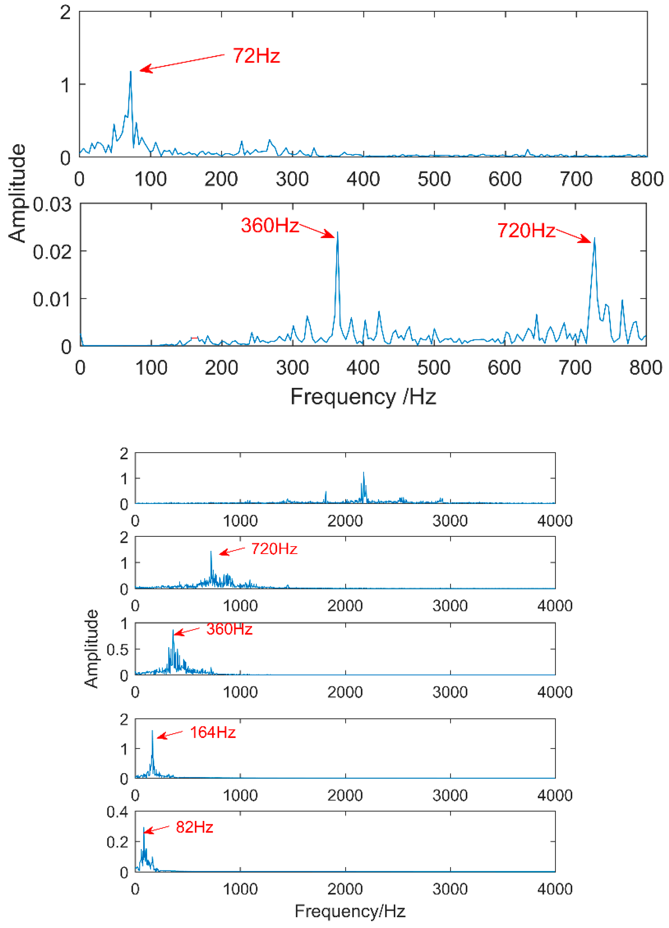 Entropy 20 00521 g020