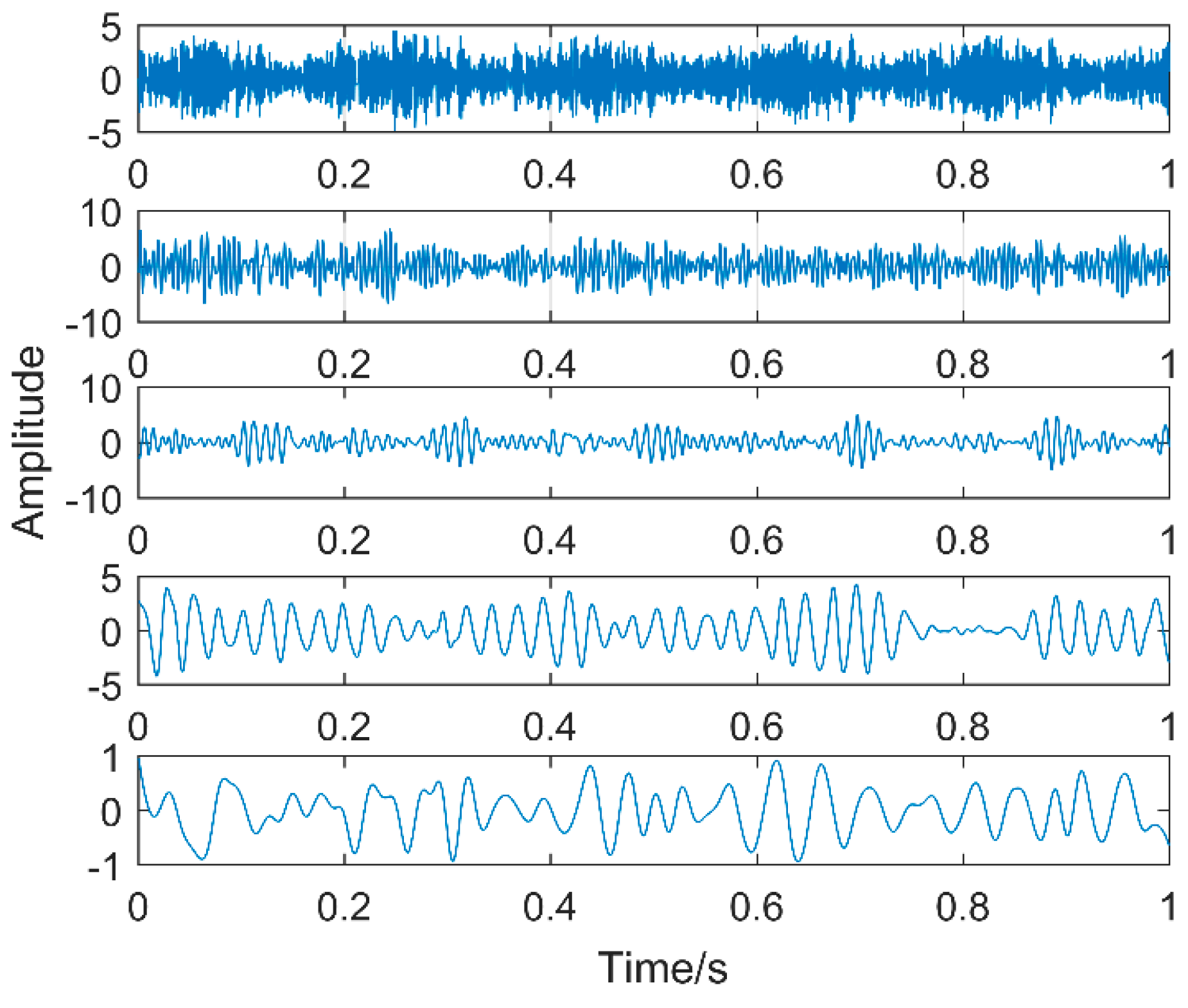 Entropy 20 00521 g021