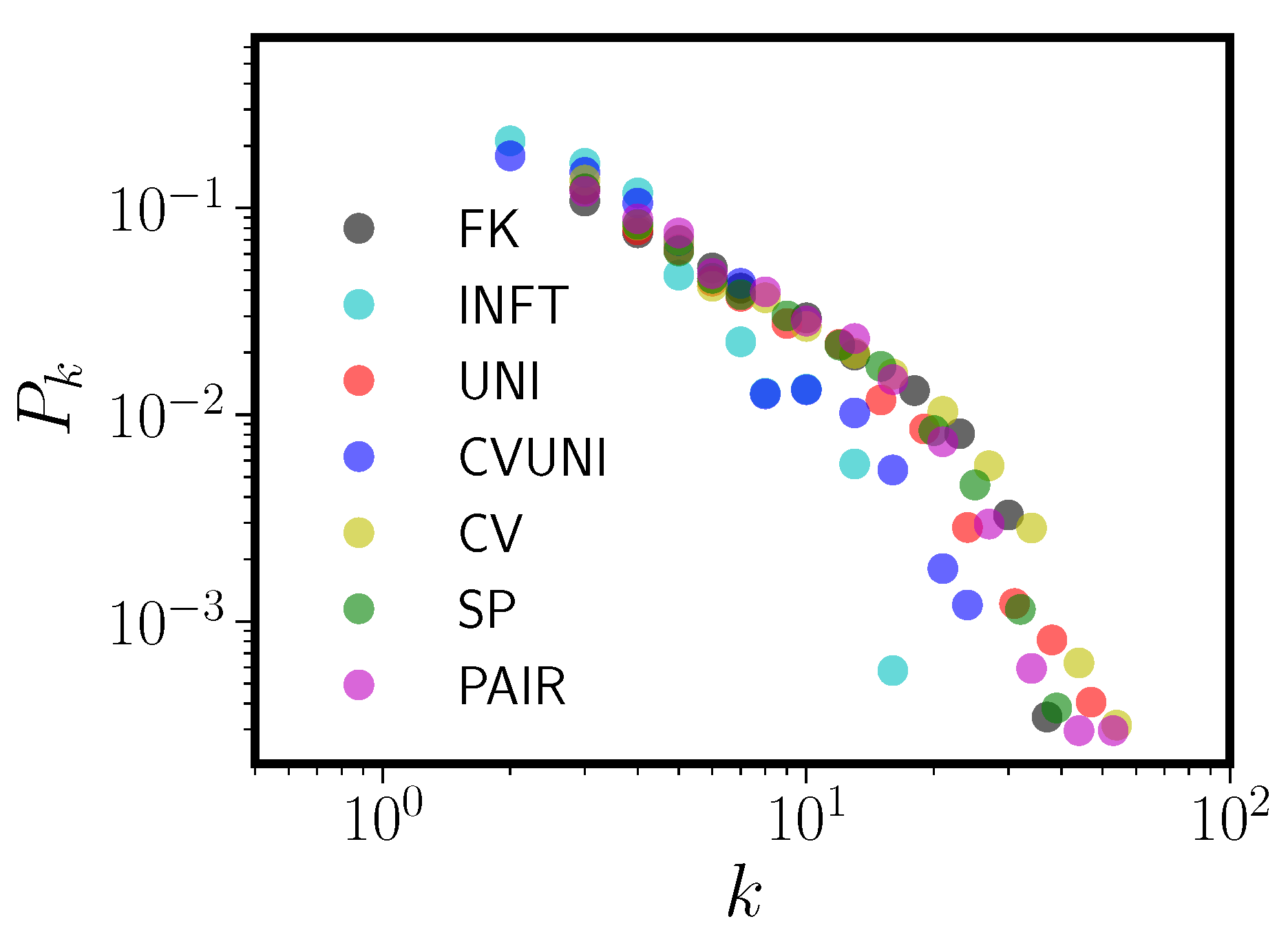 Entropy 20 00526 g005 Entropy 20 00526 g005