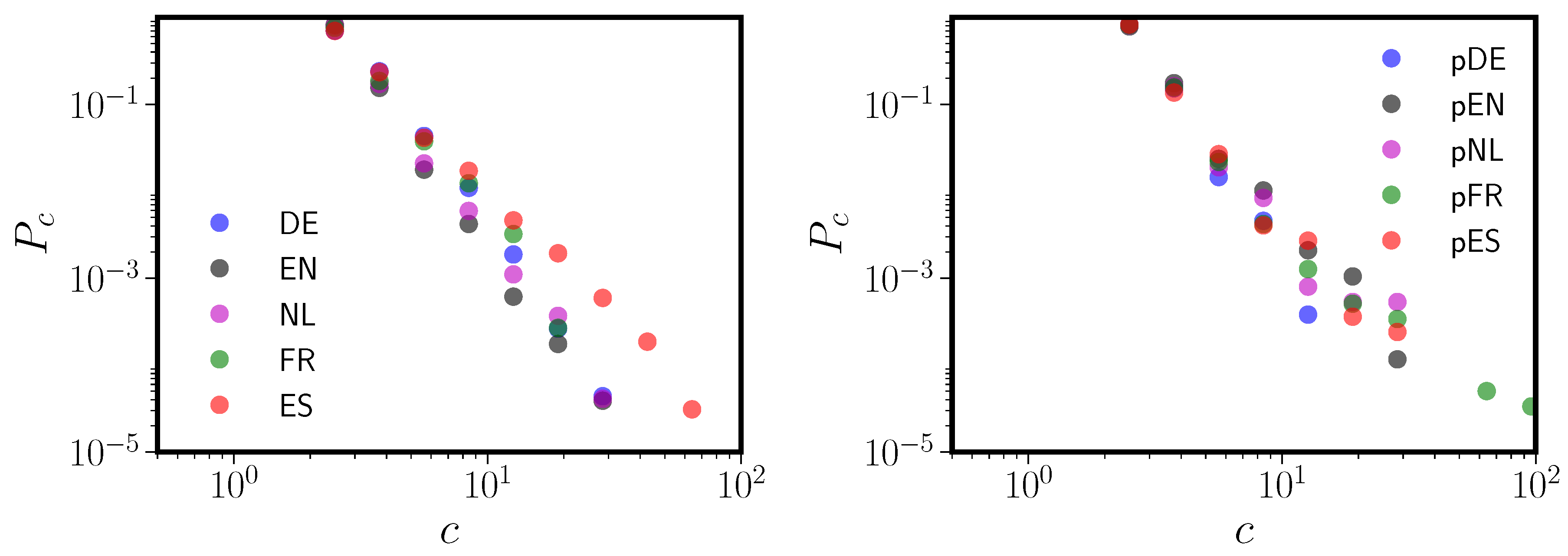 Entropy 20 00526 g008 Entropy 20 00526 g008