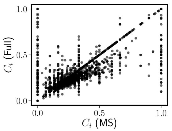 Entropy 20 00526 g0a1