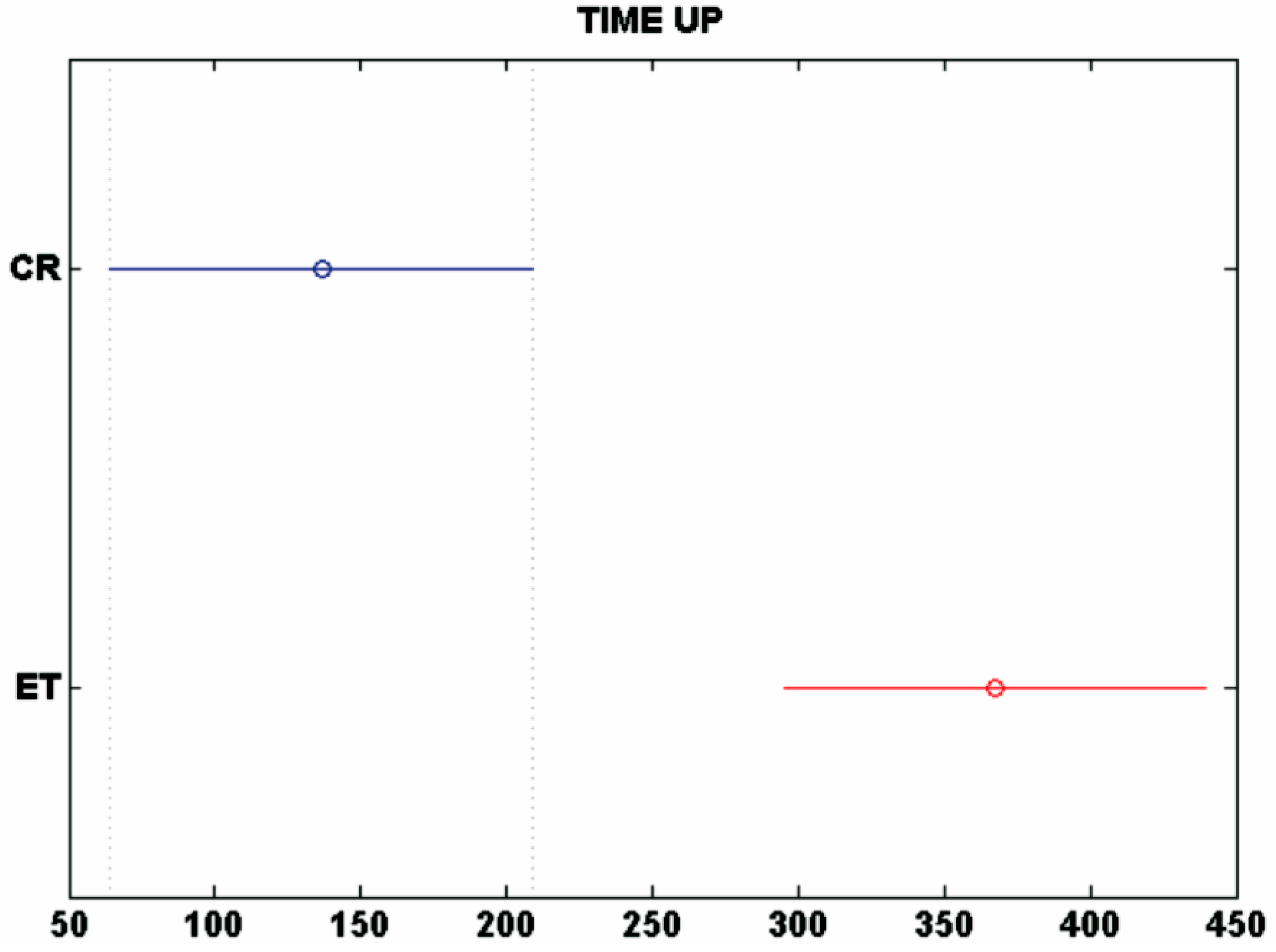 Entropy 20 00531 g008
