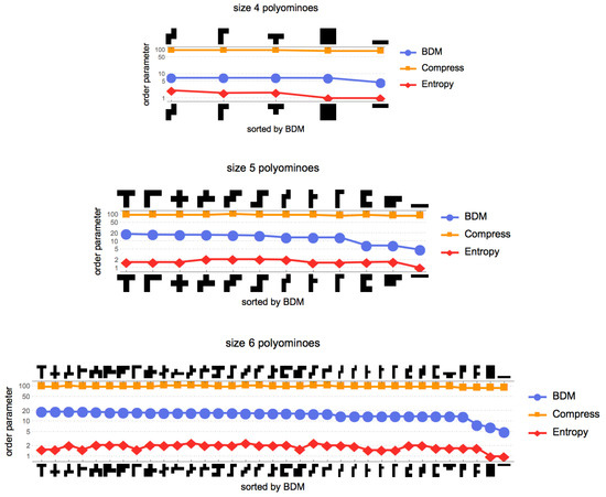 Entropy 20 00534 g0a1