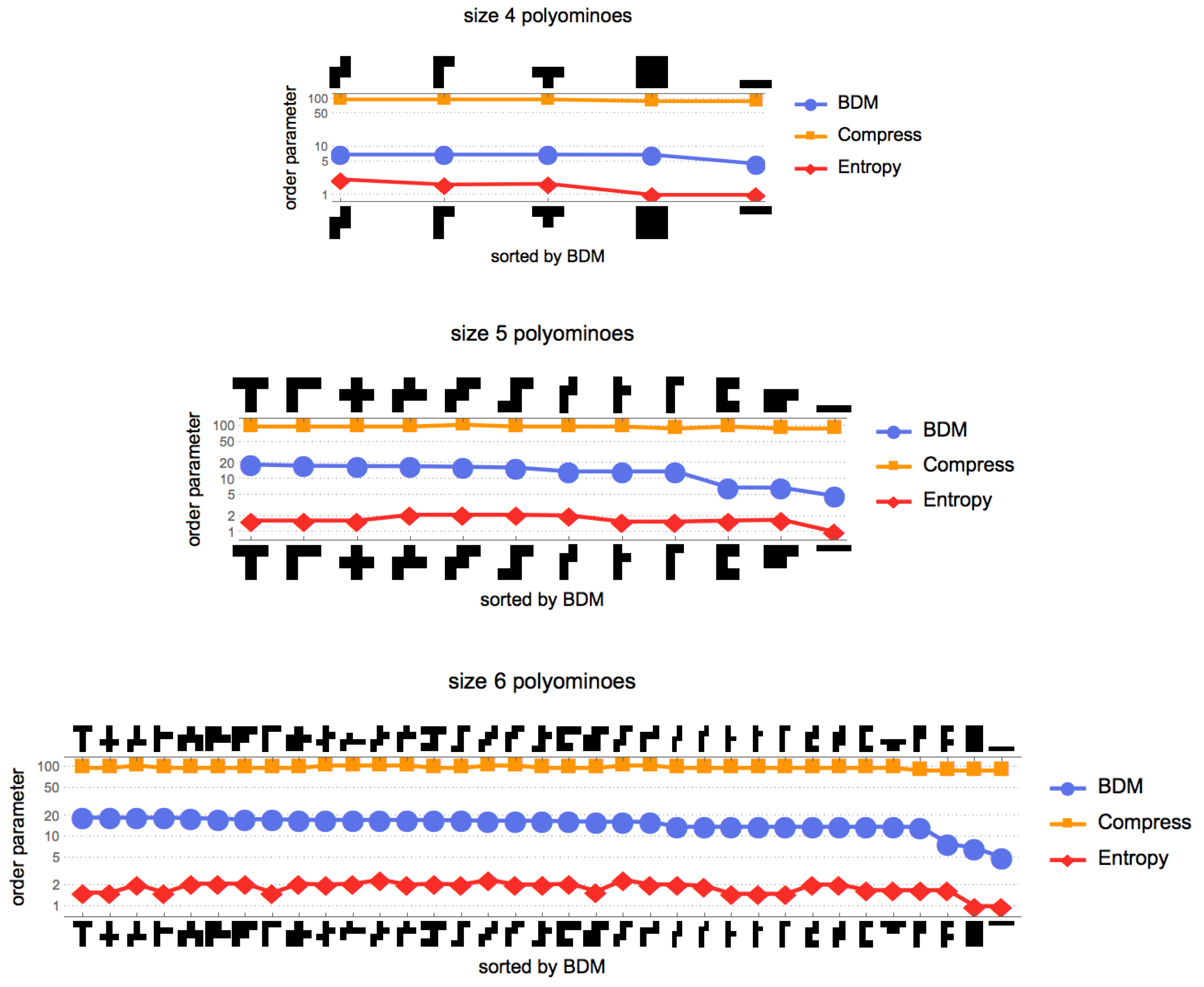 Entropy 20 00534 g0a1