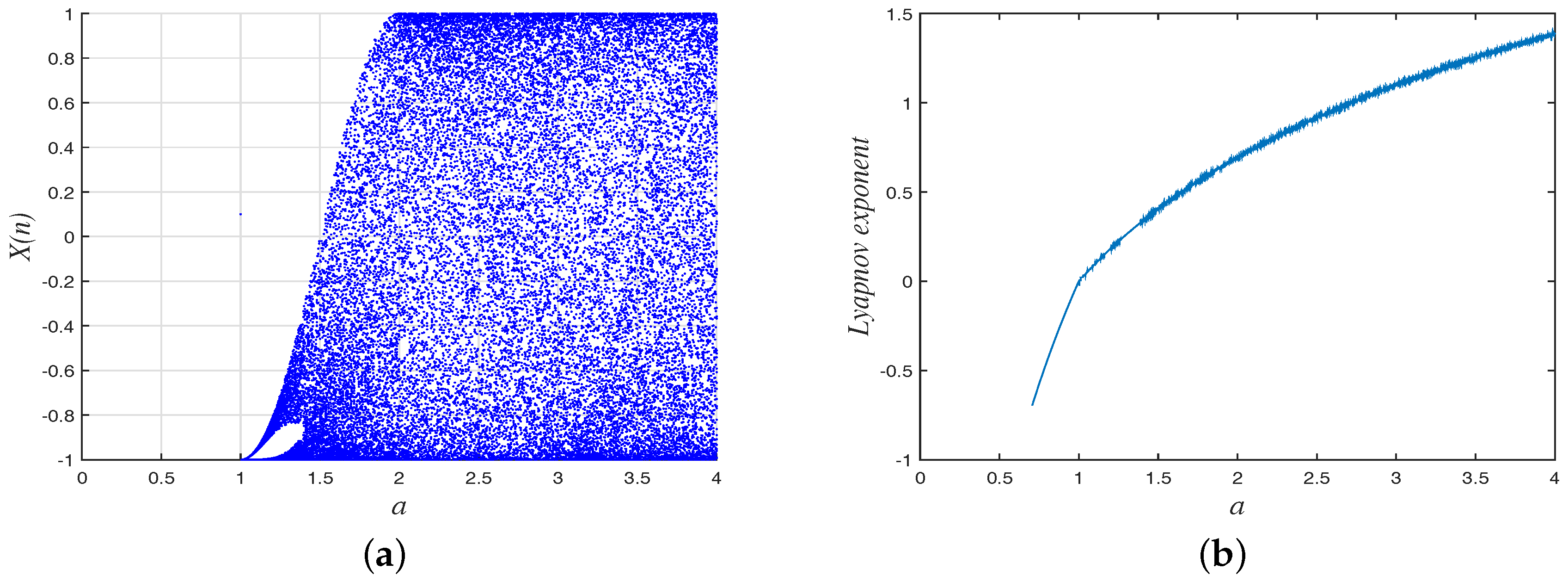 Entropy 20 00535 g001 Entropy 20 00535 g001