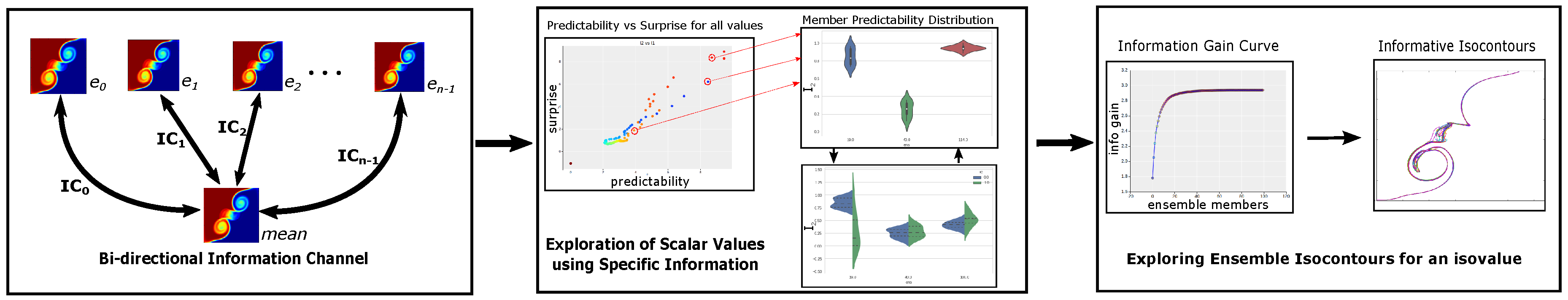 Entropy 20 00540 g001
