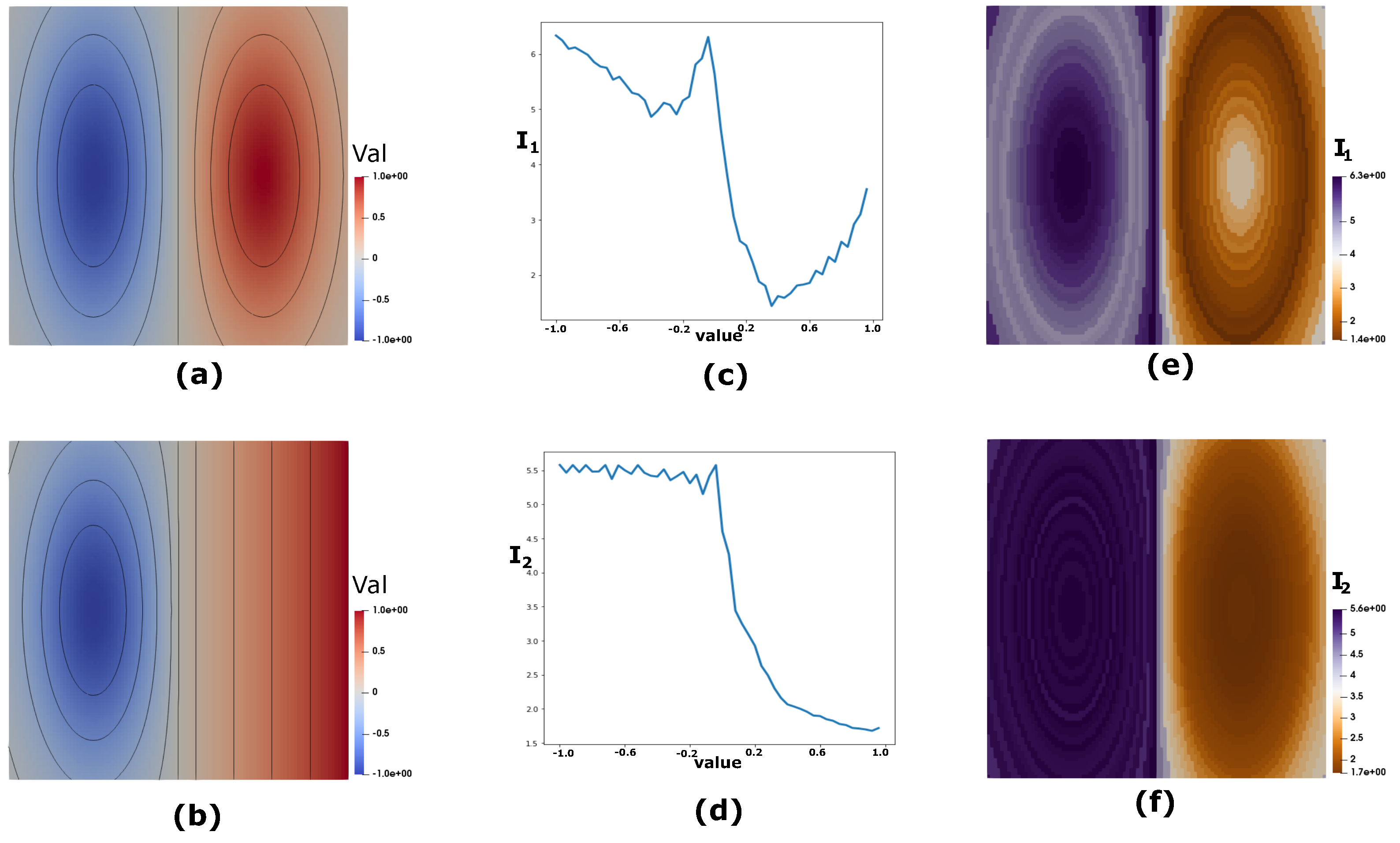 Entropy 20 00540 g002