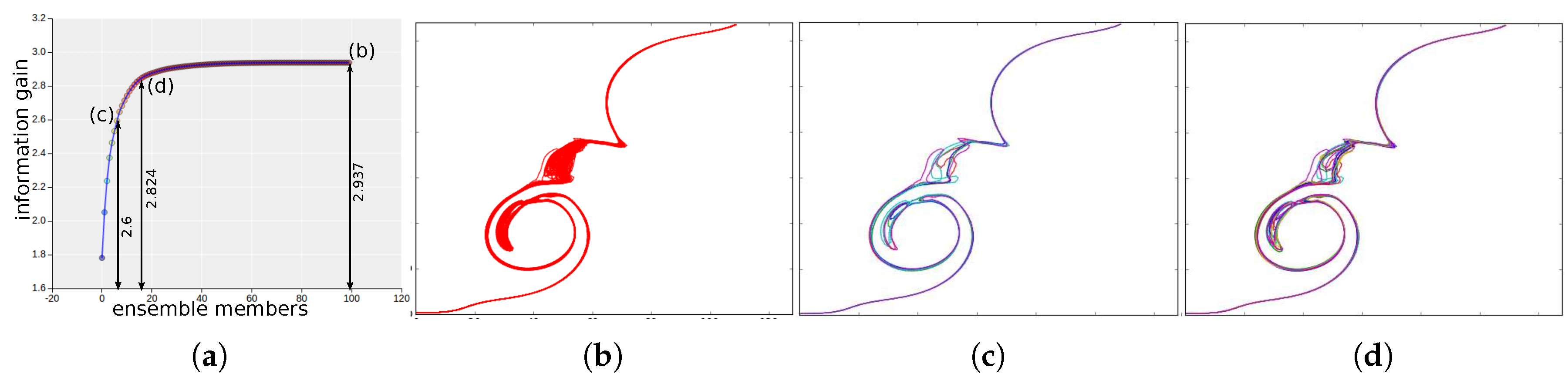 Entropy 20 00540 g006