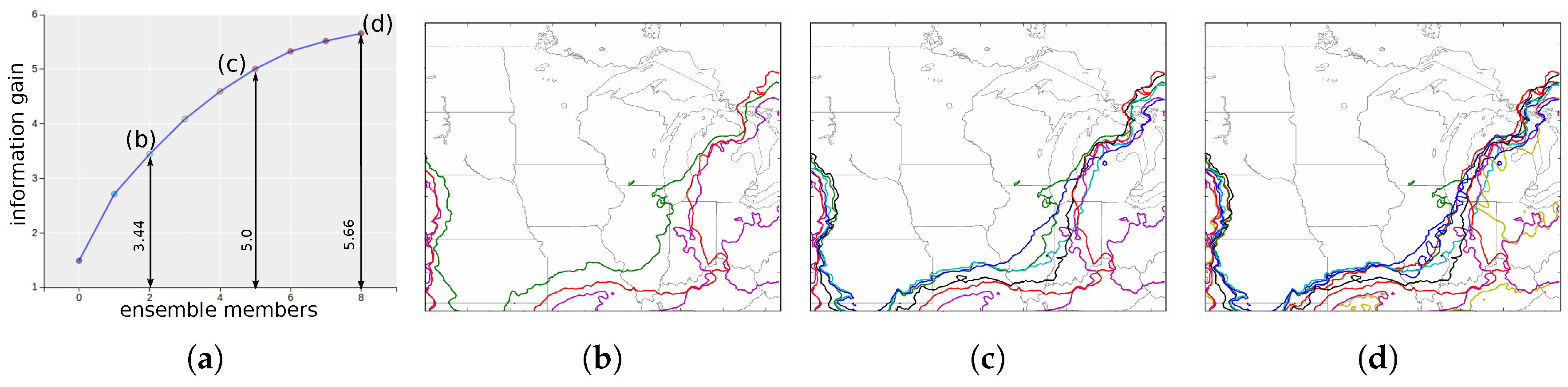 Entropy 20 00540 g008