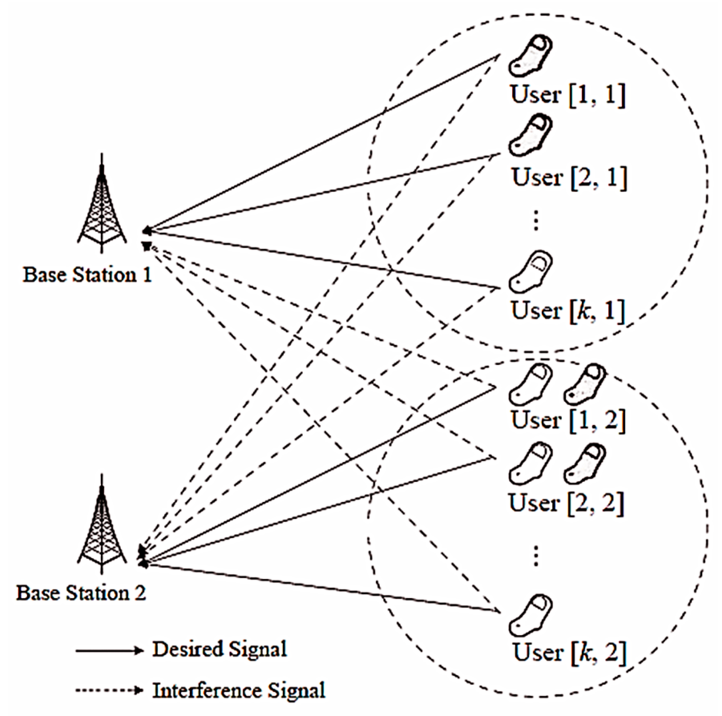 Entropy 20 00546 g001
