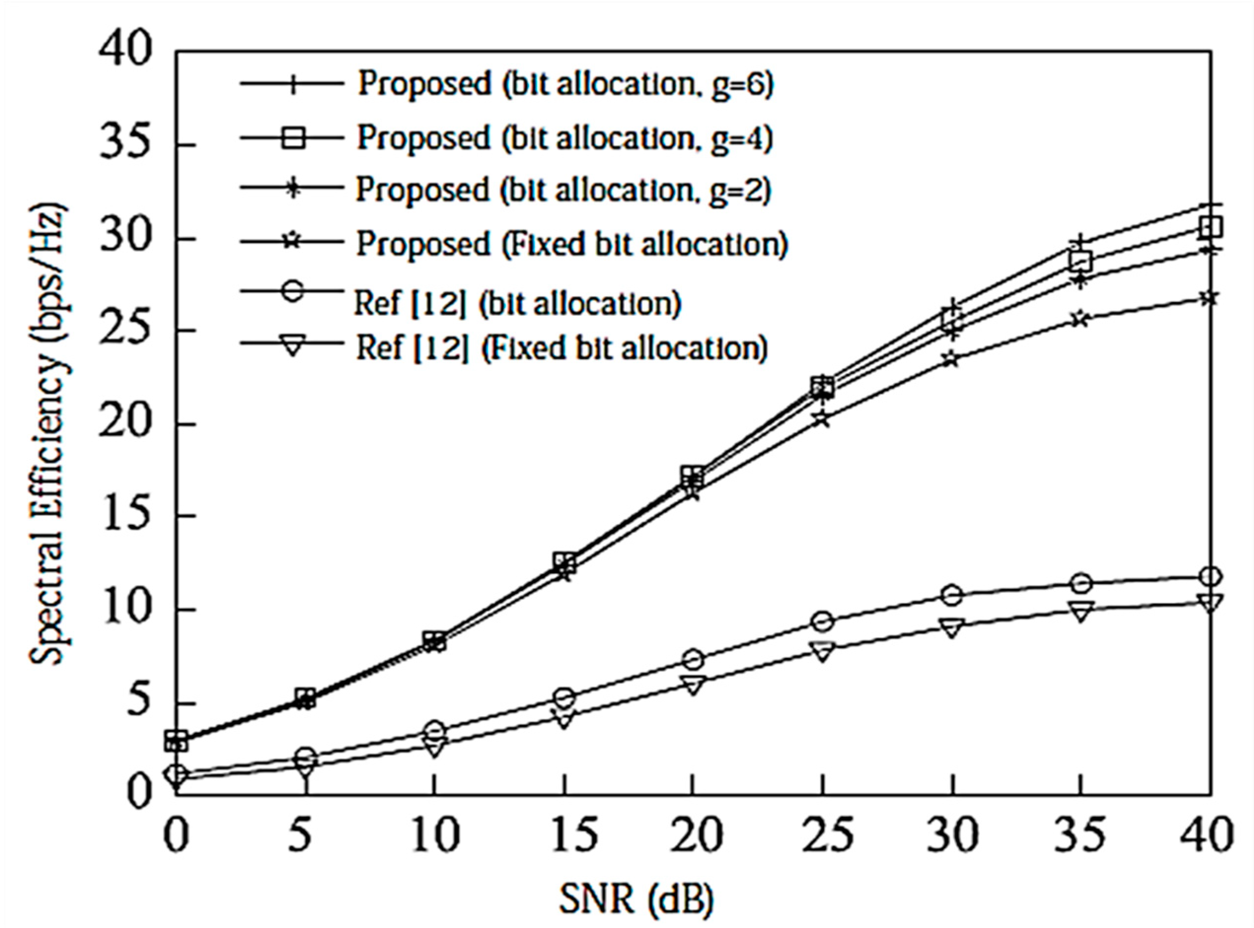 Entropy 20 00546 g010