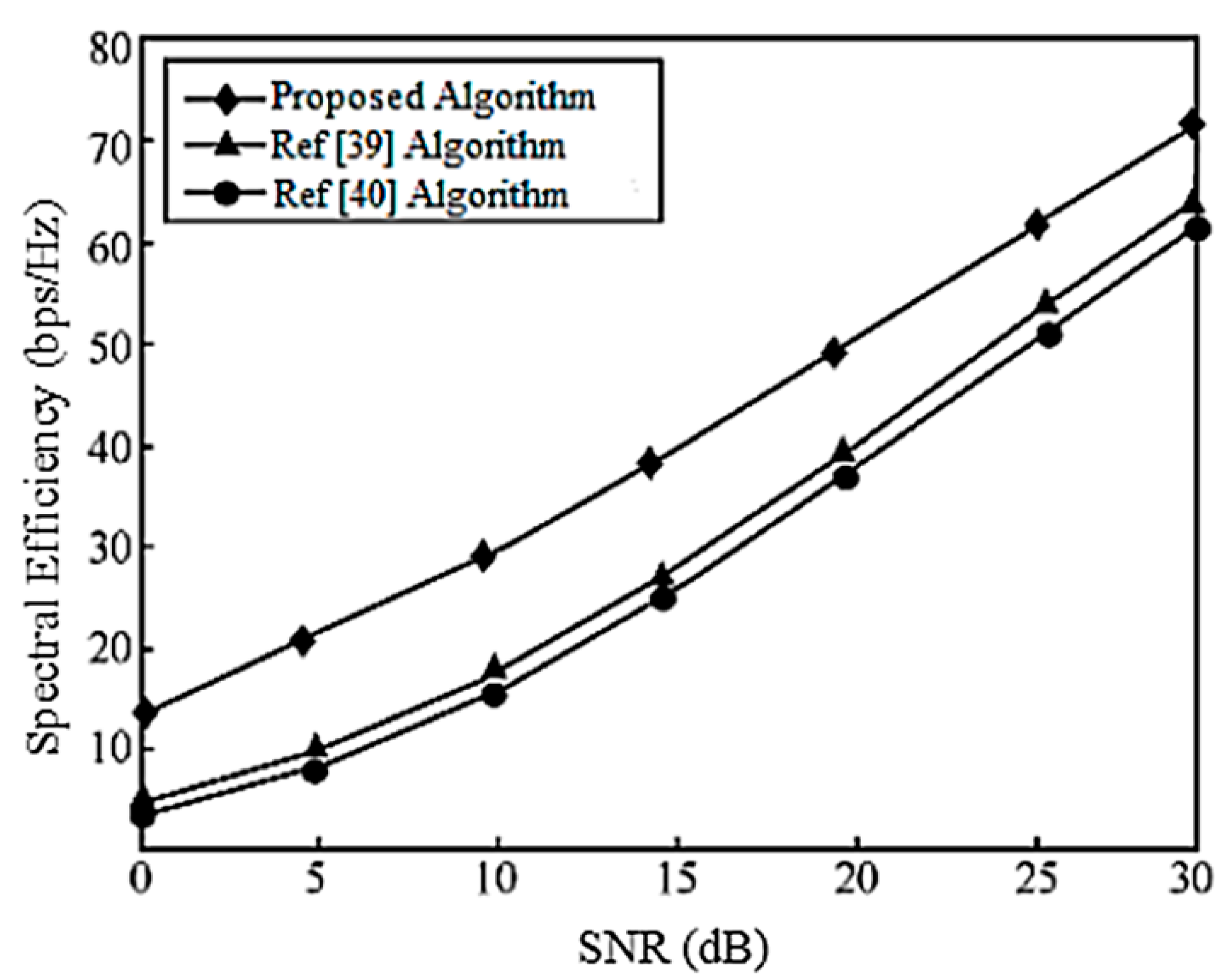 Entropy 20 00546 g012