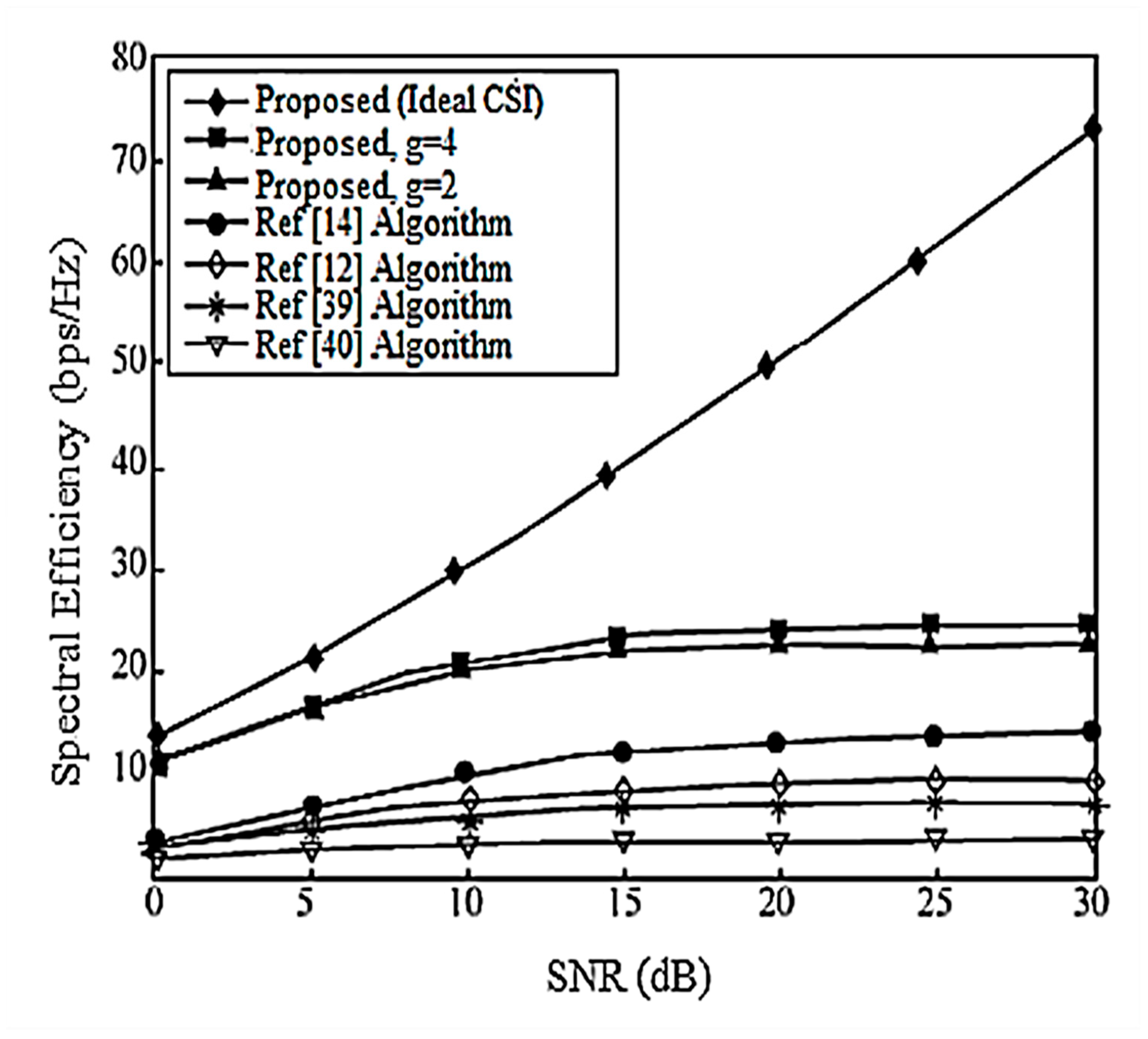 Entropy 20 00546 g013