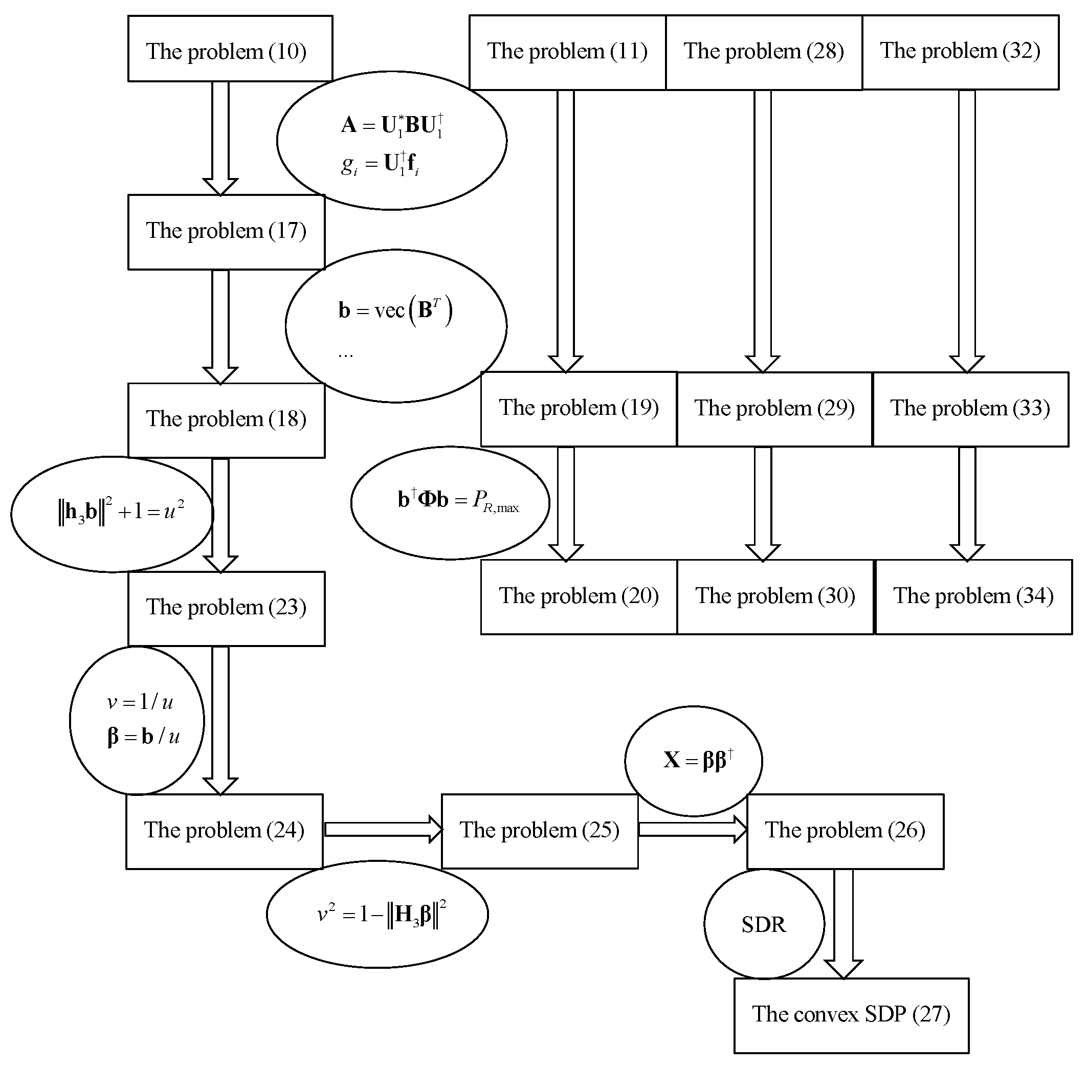 Entropy 20 00547 g004
