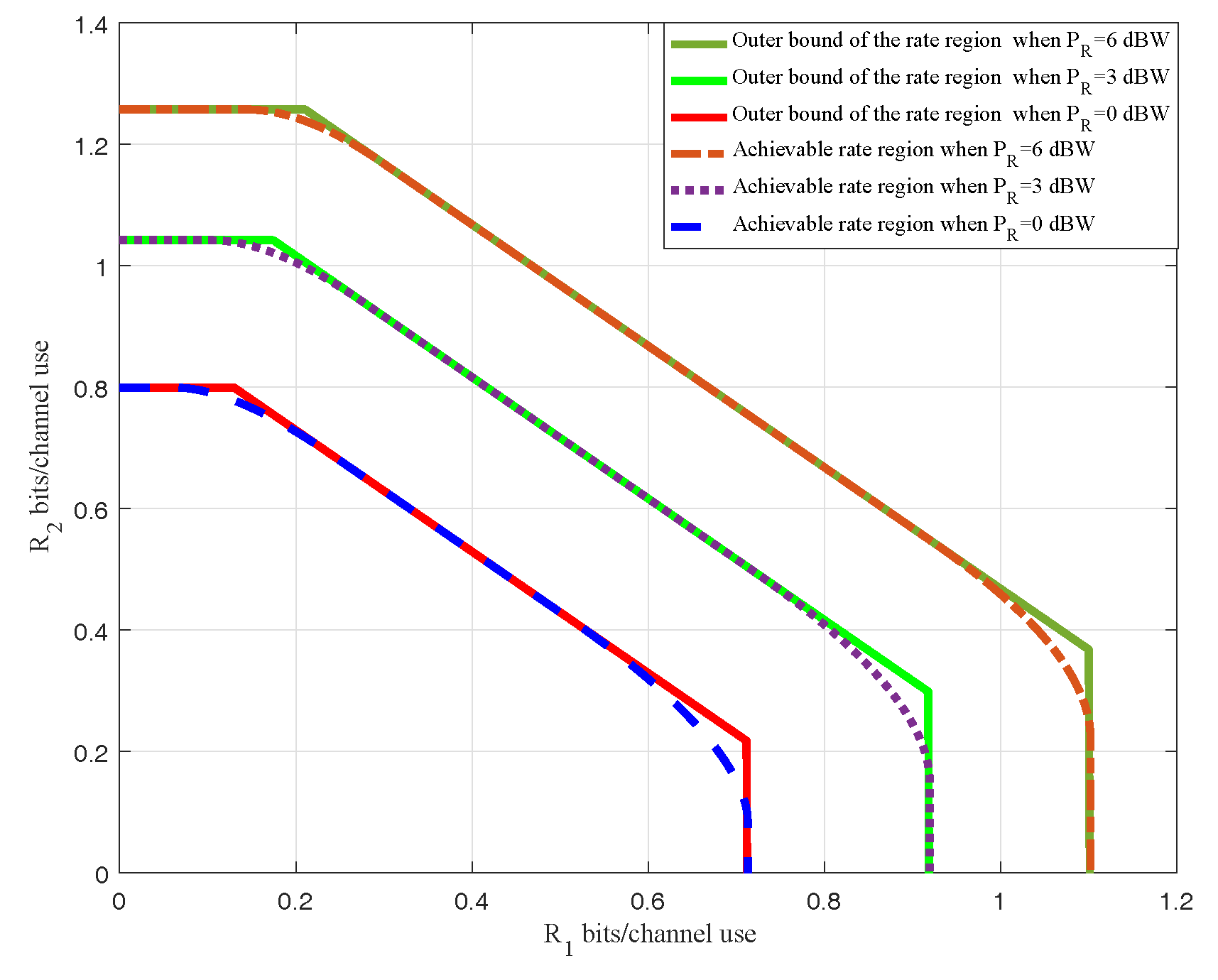 Entropy 20 00547 g005