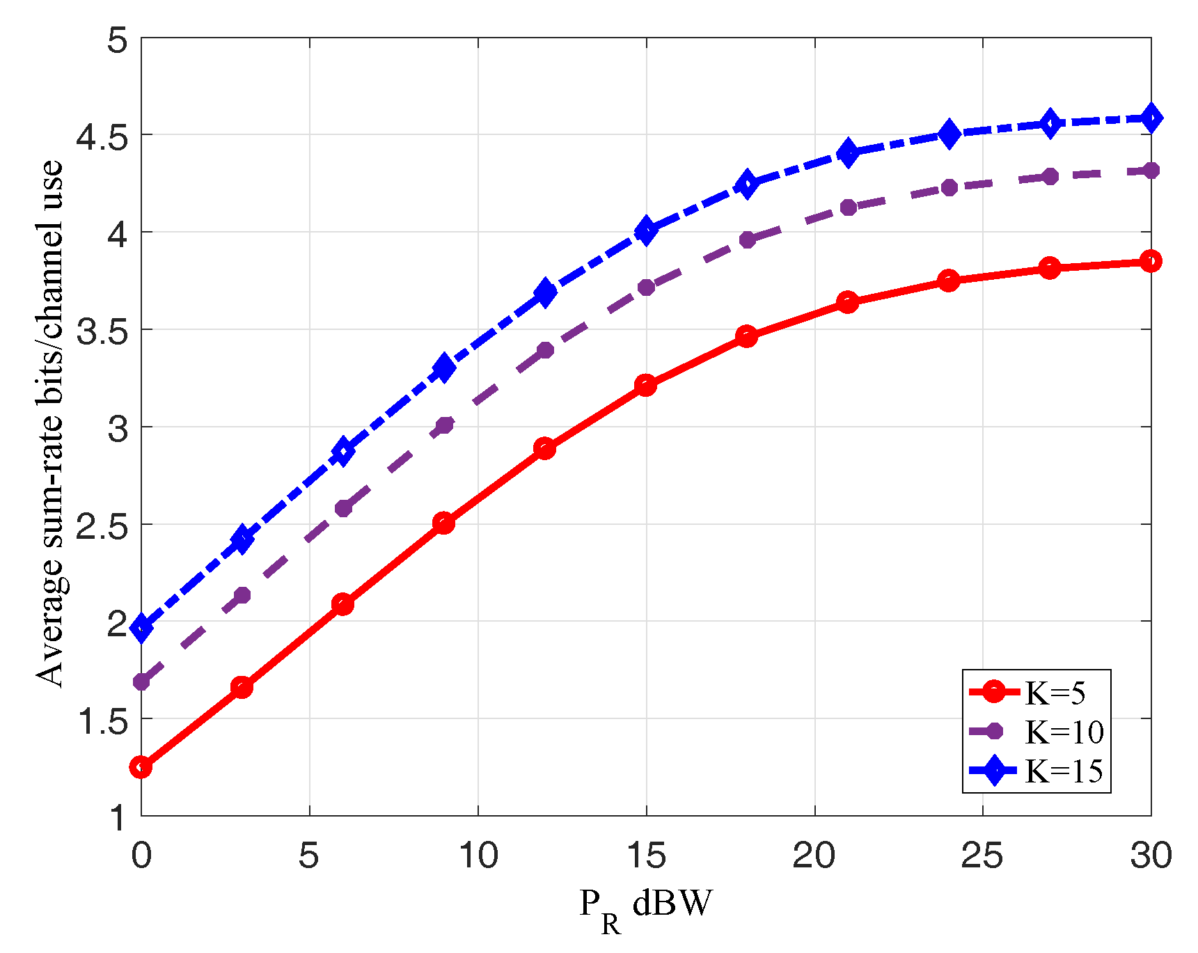 Entropy 20 00547 g006