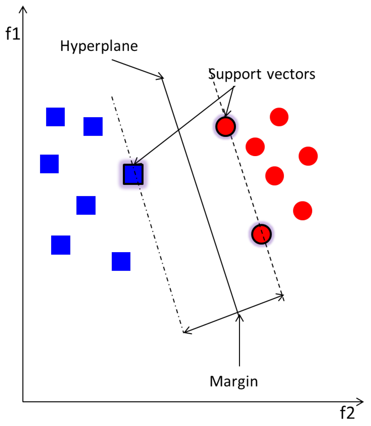 Entropy 20 00549 g002 Entropy 20 00549 g002