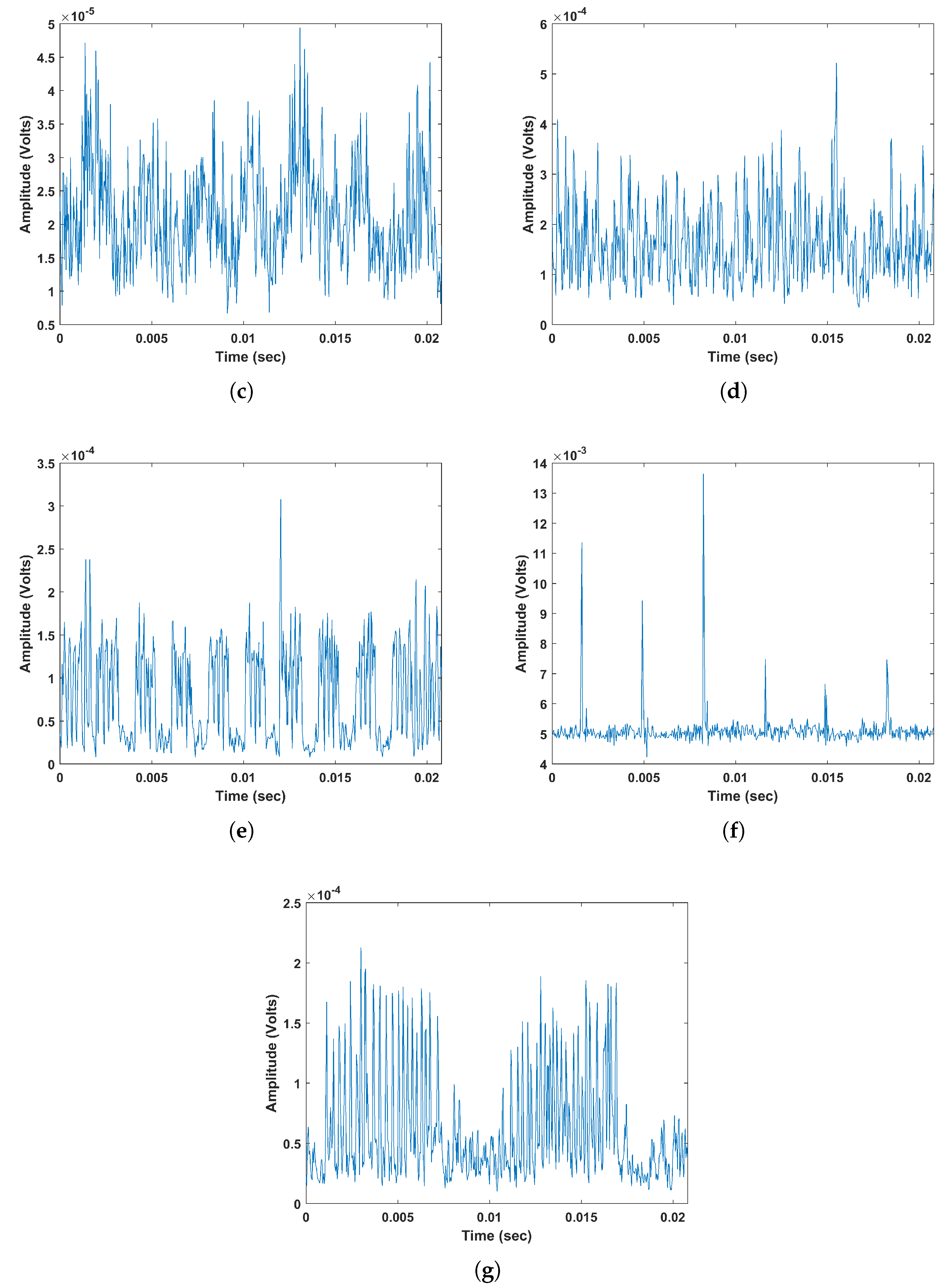 Entropy 20 00549 g004b Entropy 20 00549 g004b