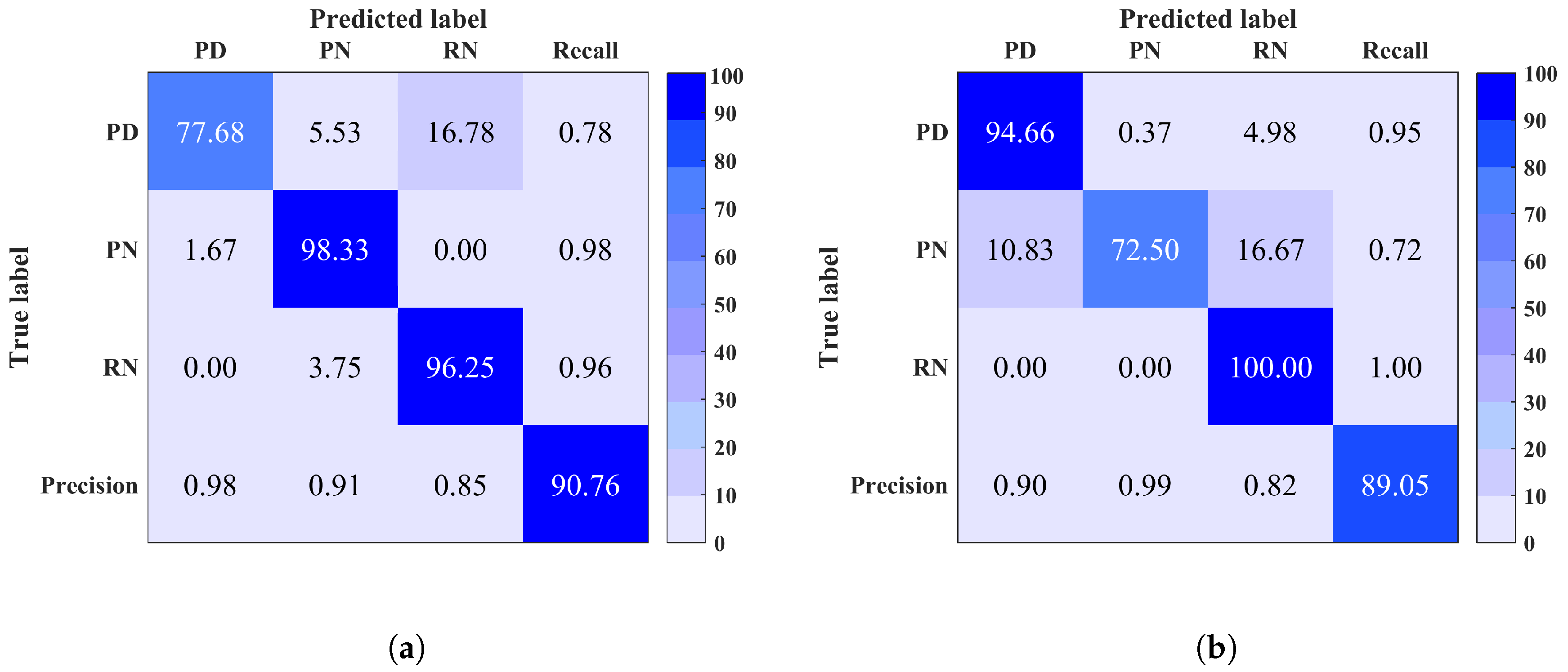 Entropy 20 00549 g005 Entropy 20 00549 g005