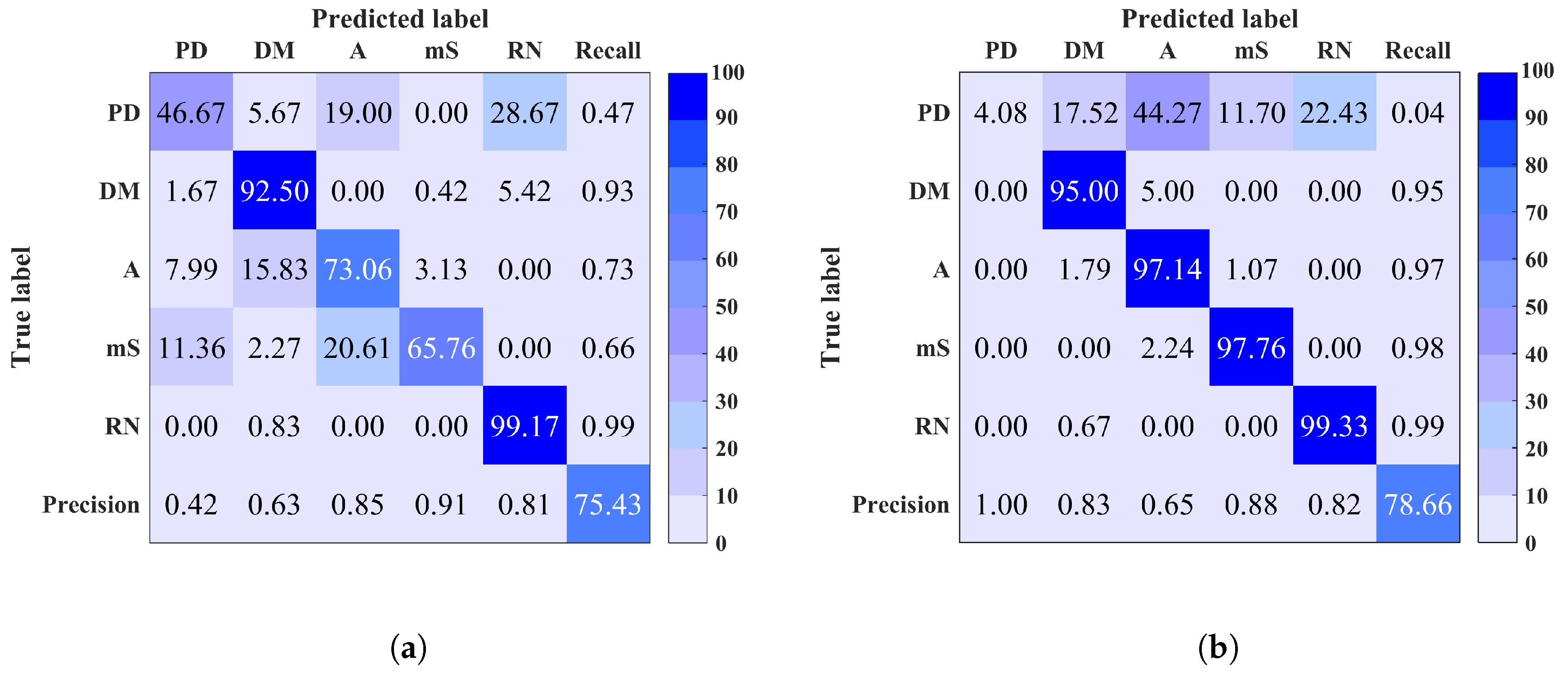 Entropy 20 00549 g006 Entropy 20 00549 g006