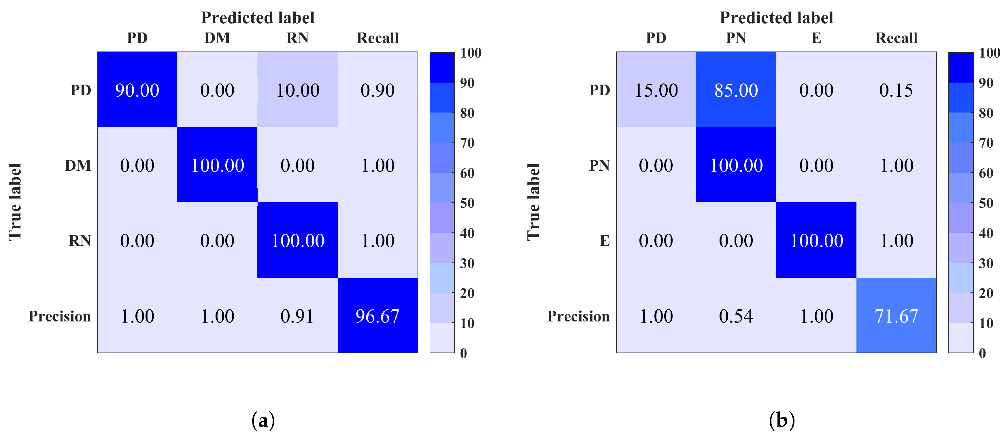 Entropy 20 00549 g007 Entropy 20 00549 g007