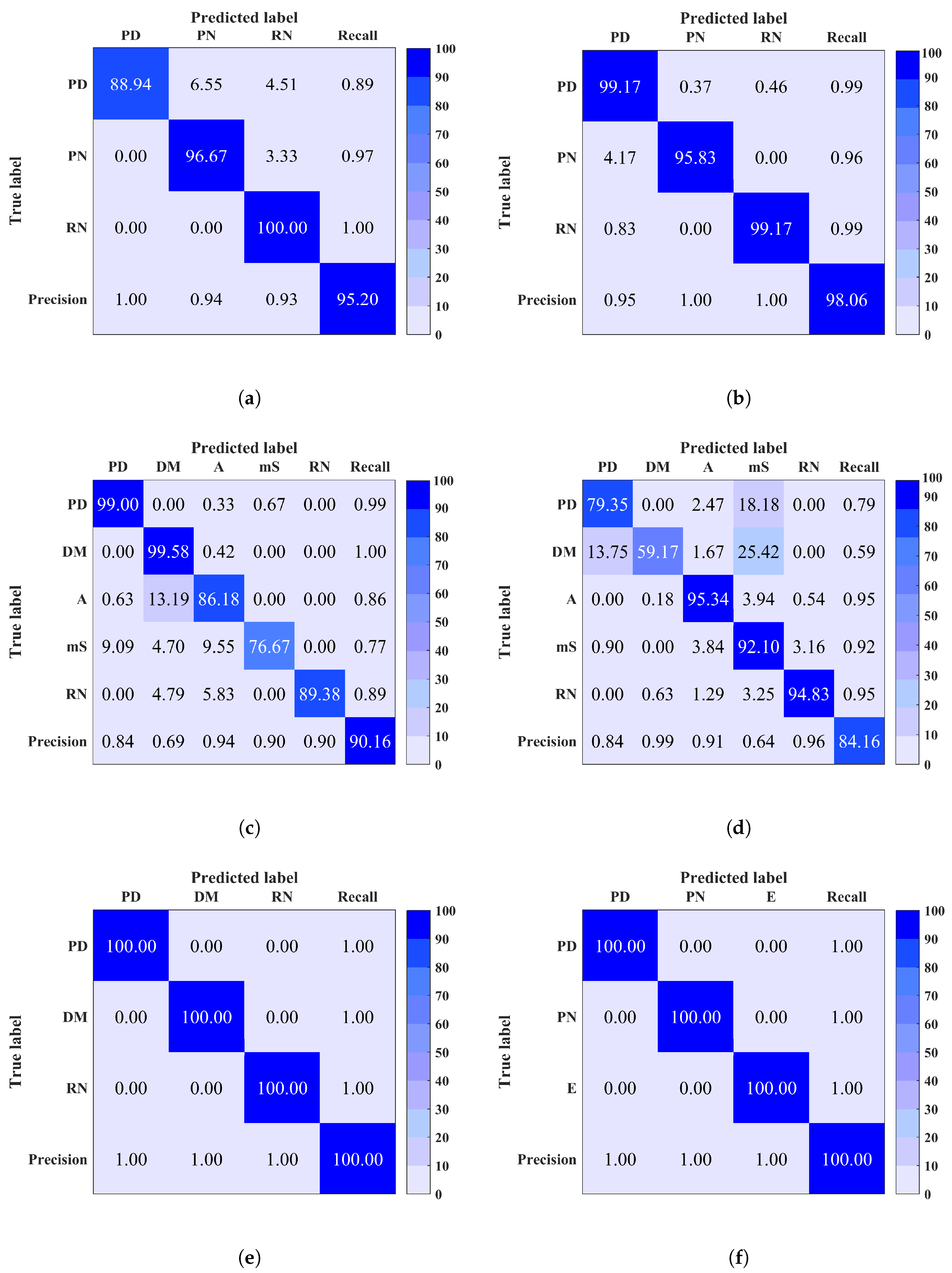 Entropy 20 00549 g008 Entropy 20 00549 g008