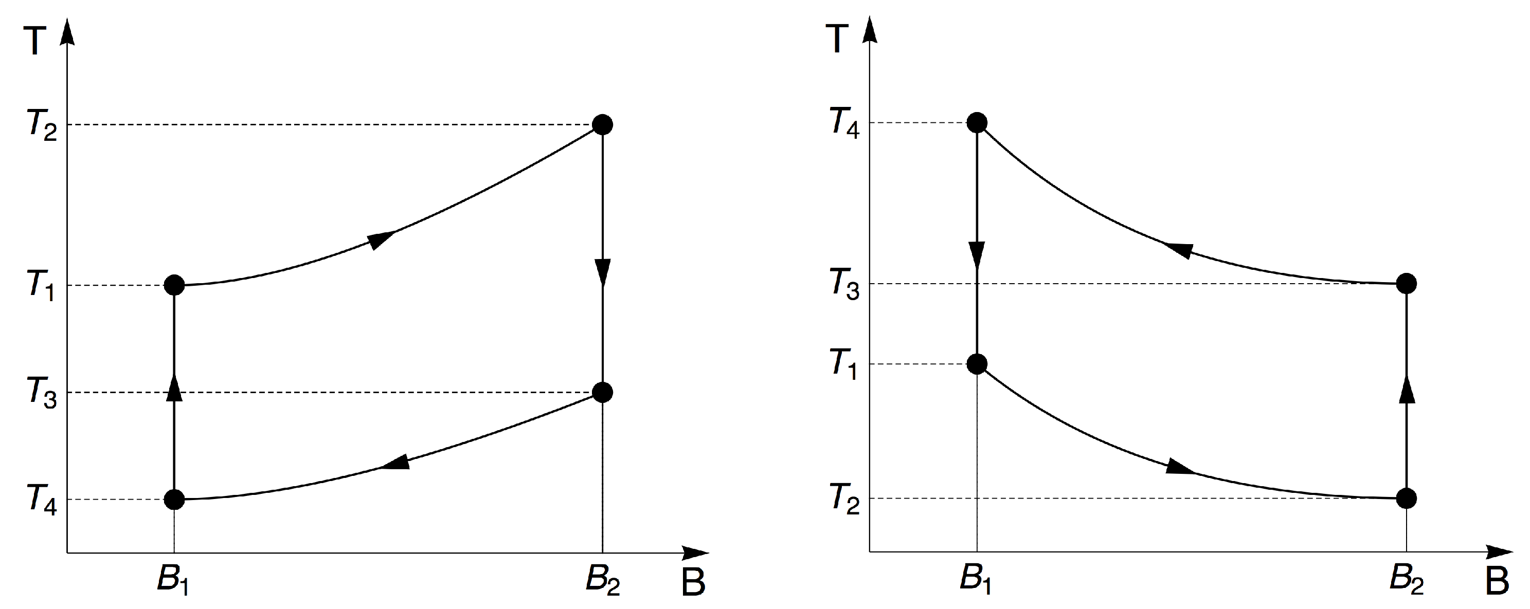 Entropy 20 00557 g002