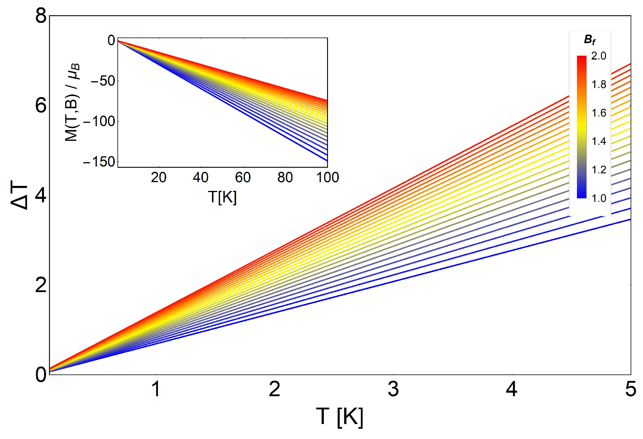 Entropy 20 00557 g004