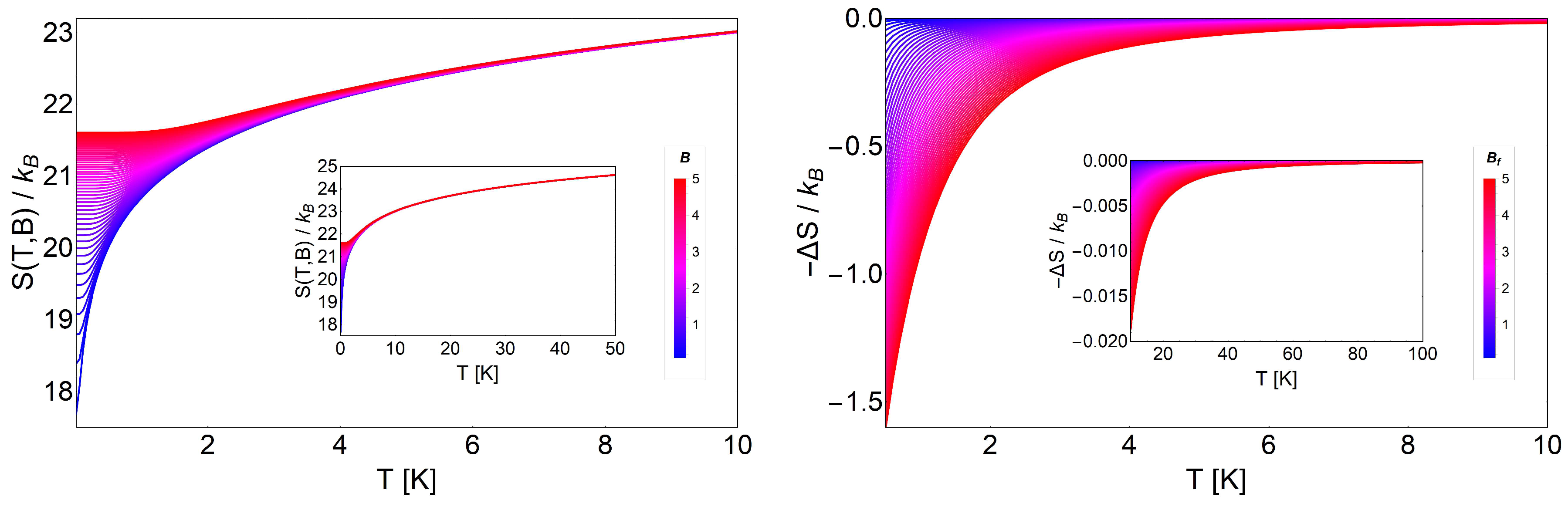 Entropy 20 00557 g005
