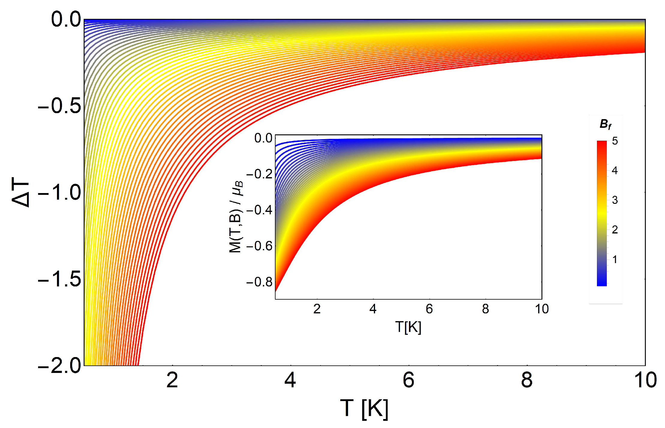 Entropy 20 00557 g006