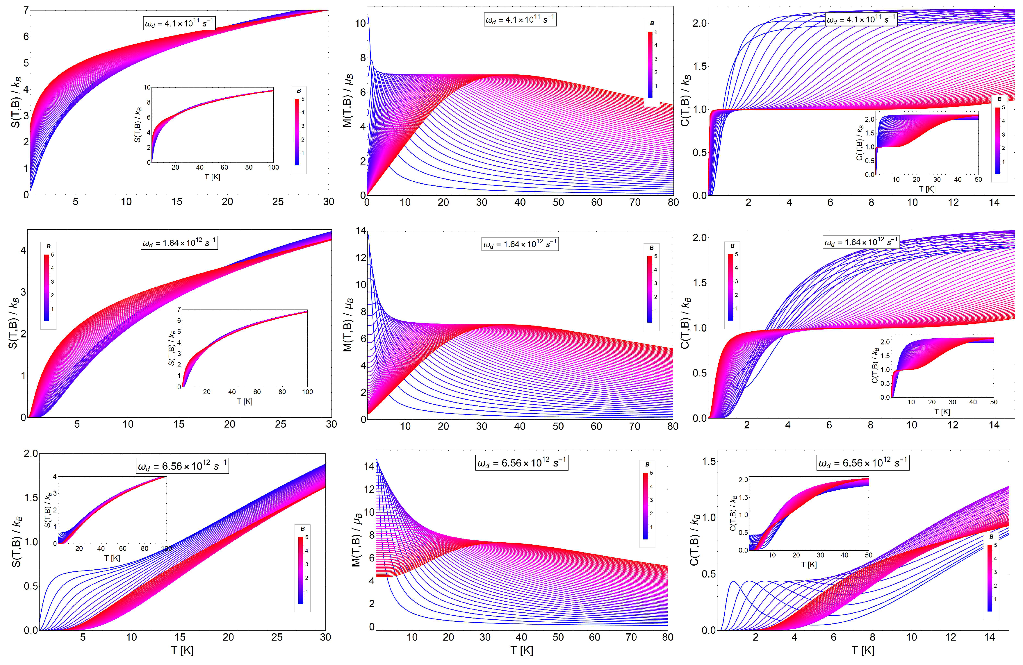 Entropy 20 00557 g009
