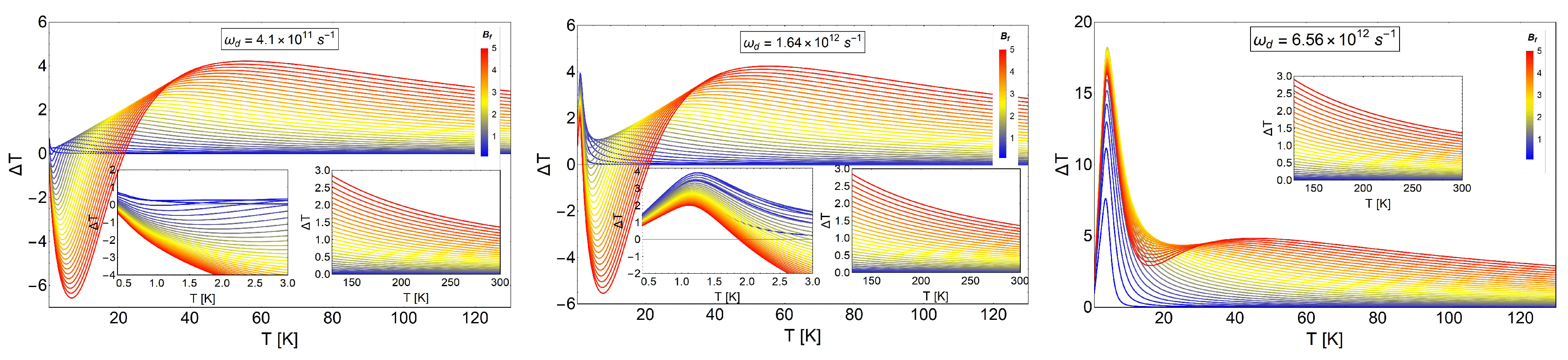 Entropy 20 00557 g012