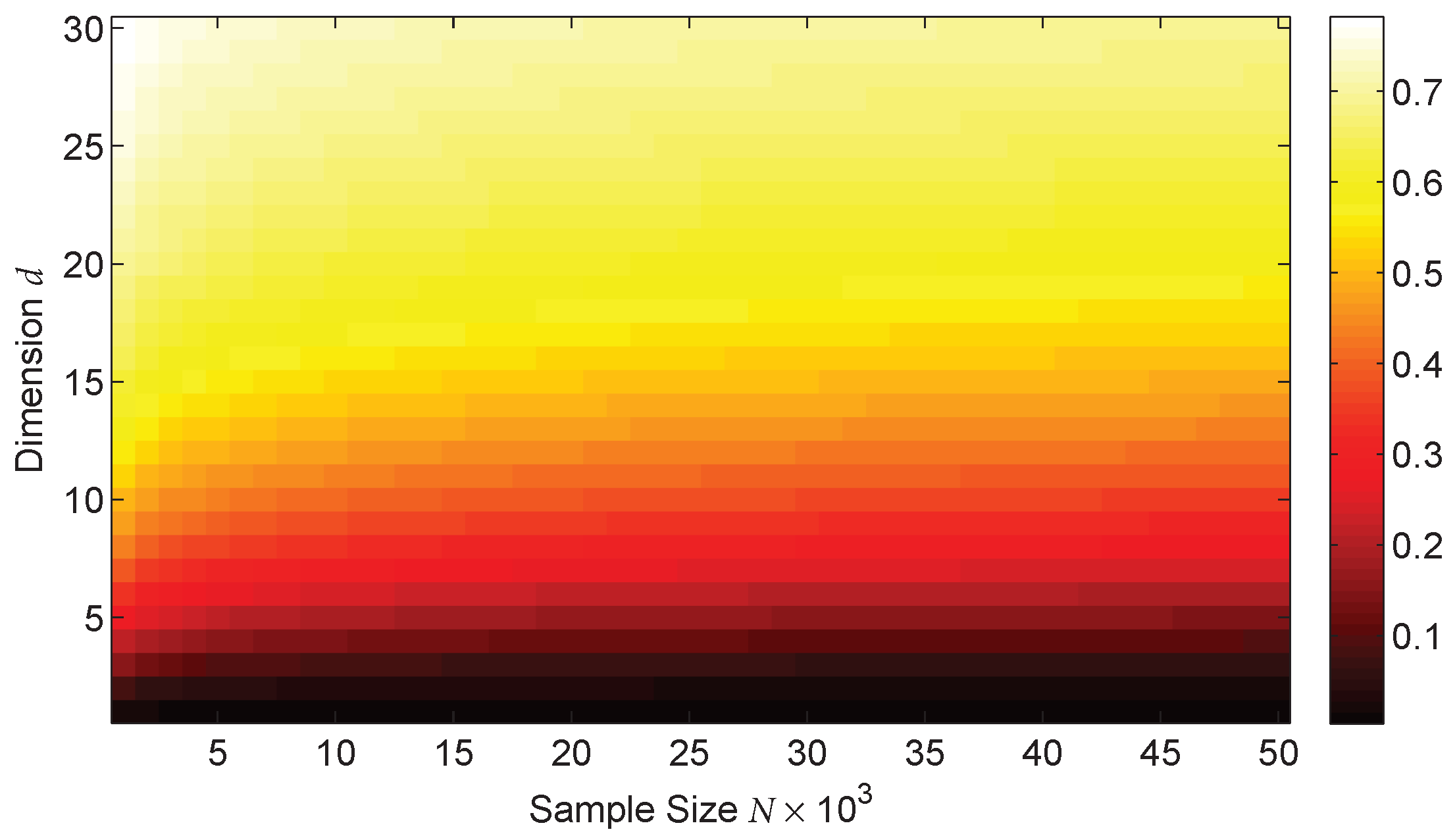 Entropy 20 00560 g001