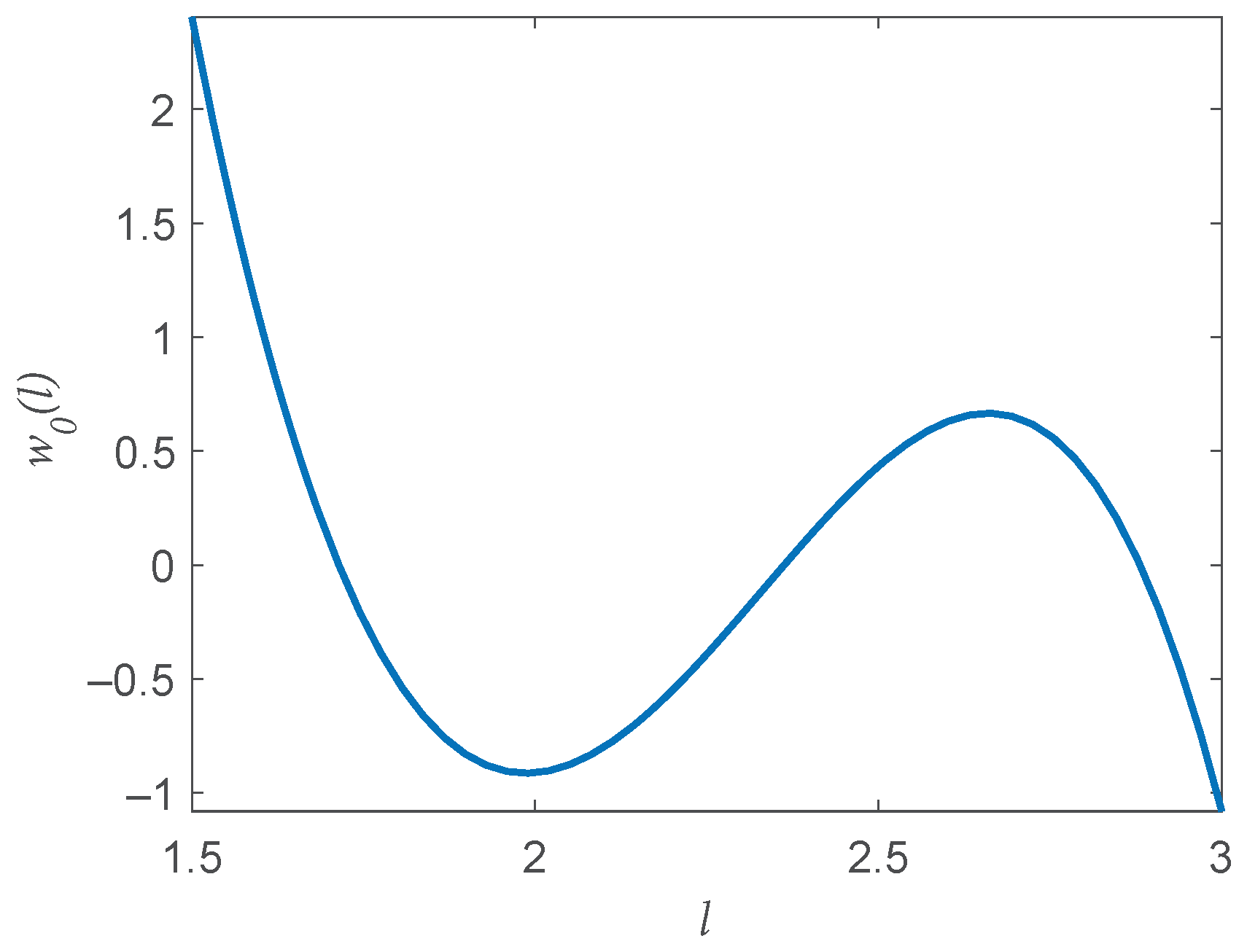 Entropy 20 00560 g002