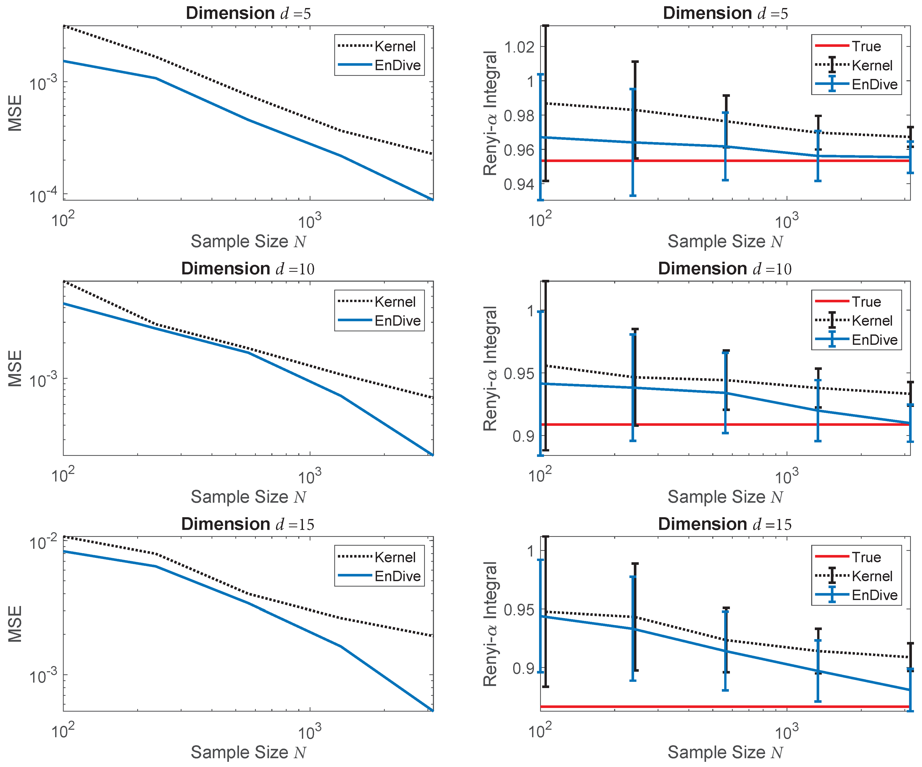 Entropy 20 00560 g003