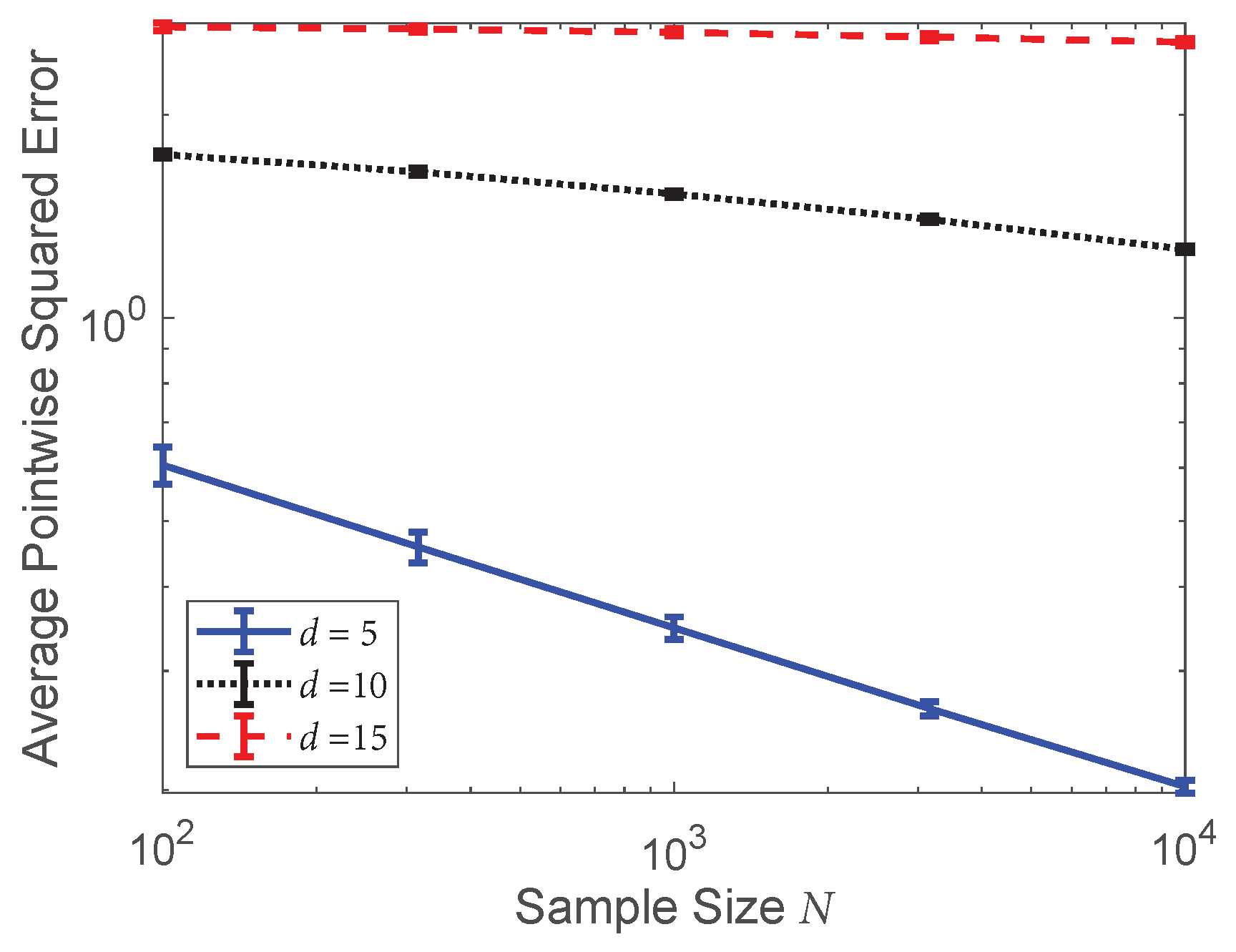 Entropy 20 00560 g004