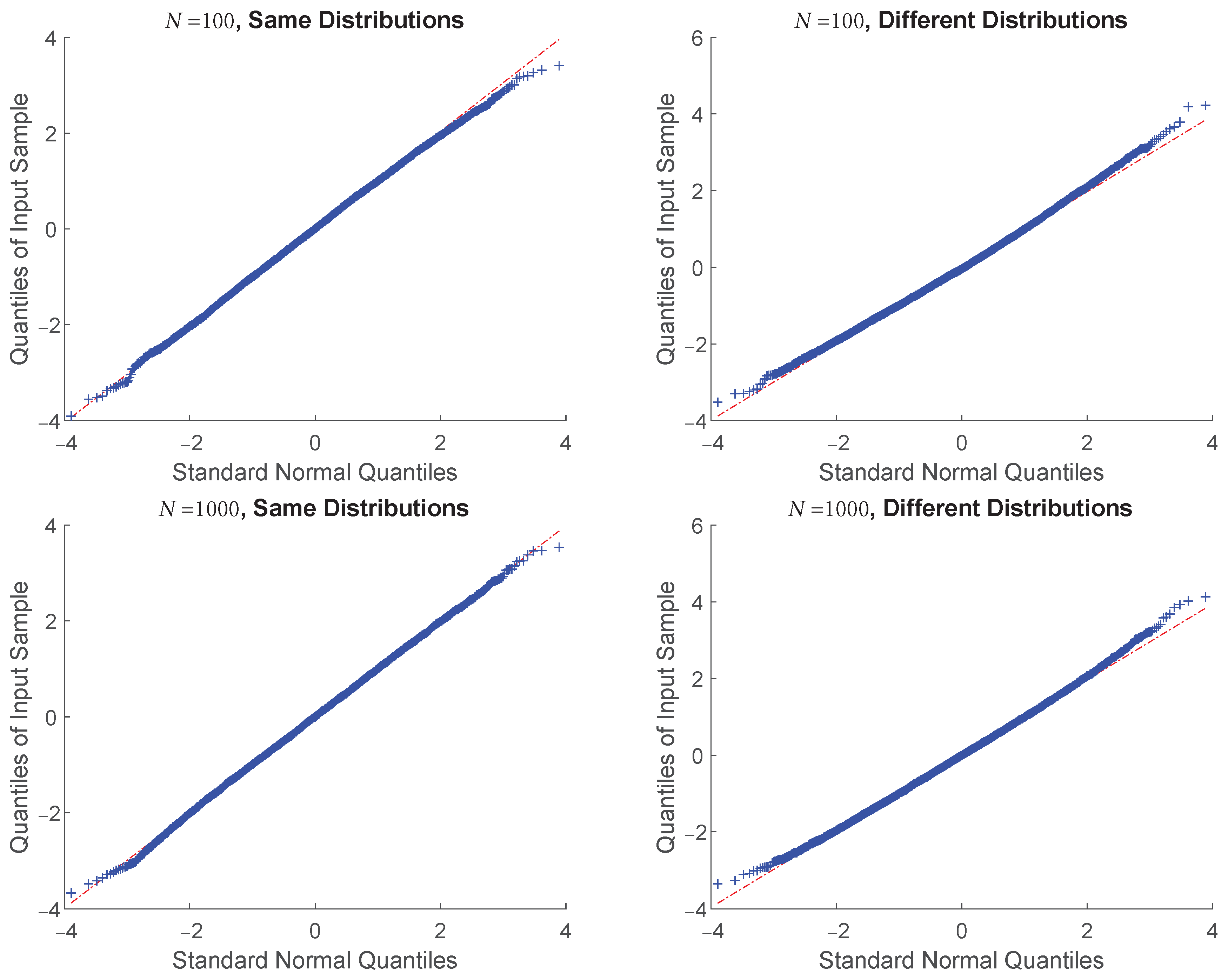 Entropy 20 00560 g005